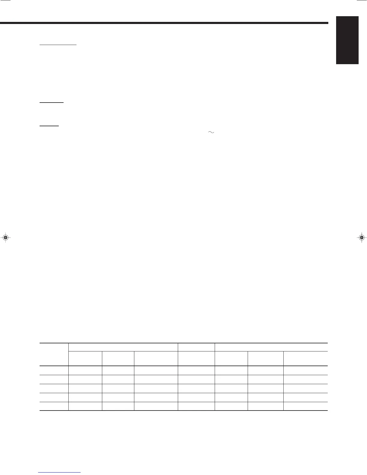 Page #85 background image