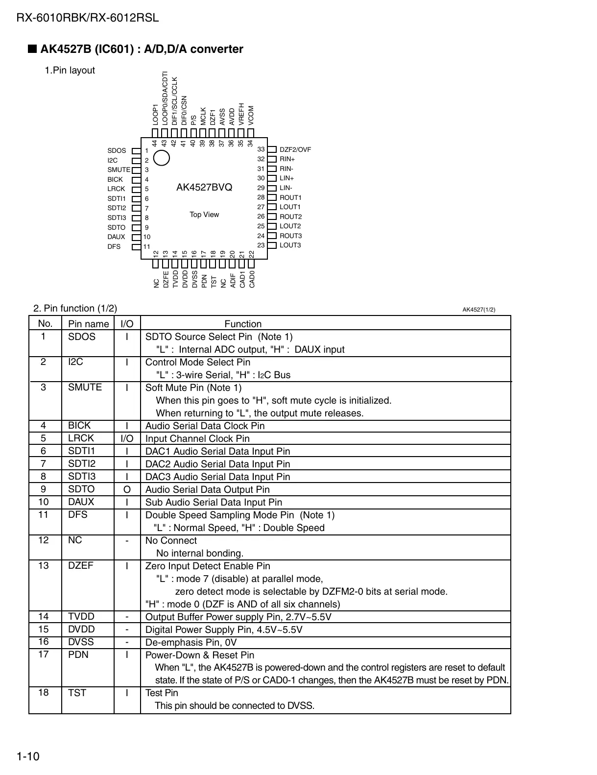 Page #10 background image