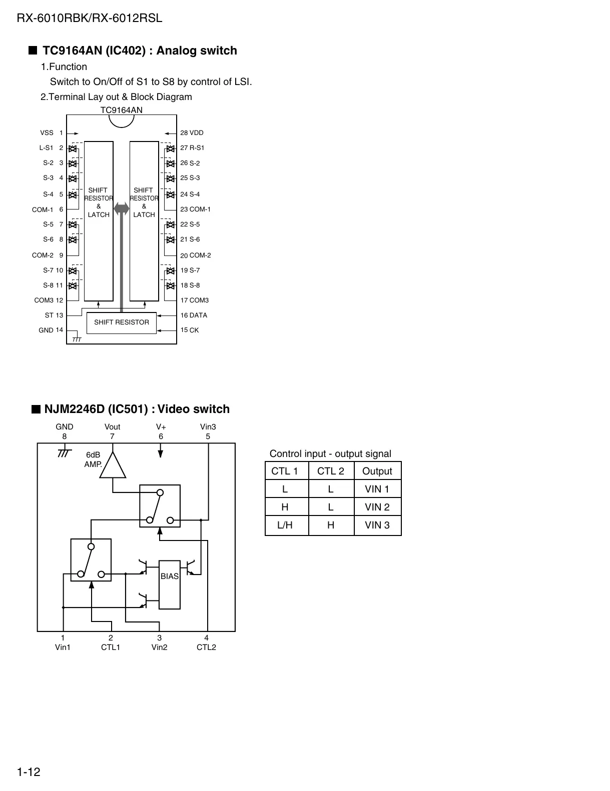 Page #12 background image