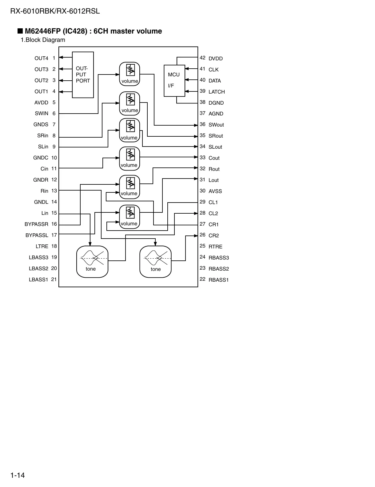 Page #14 background image