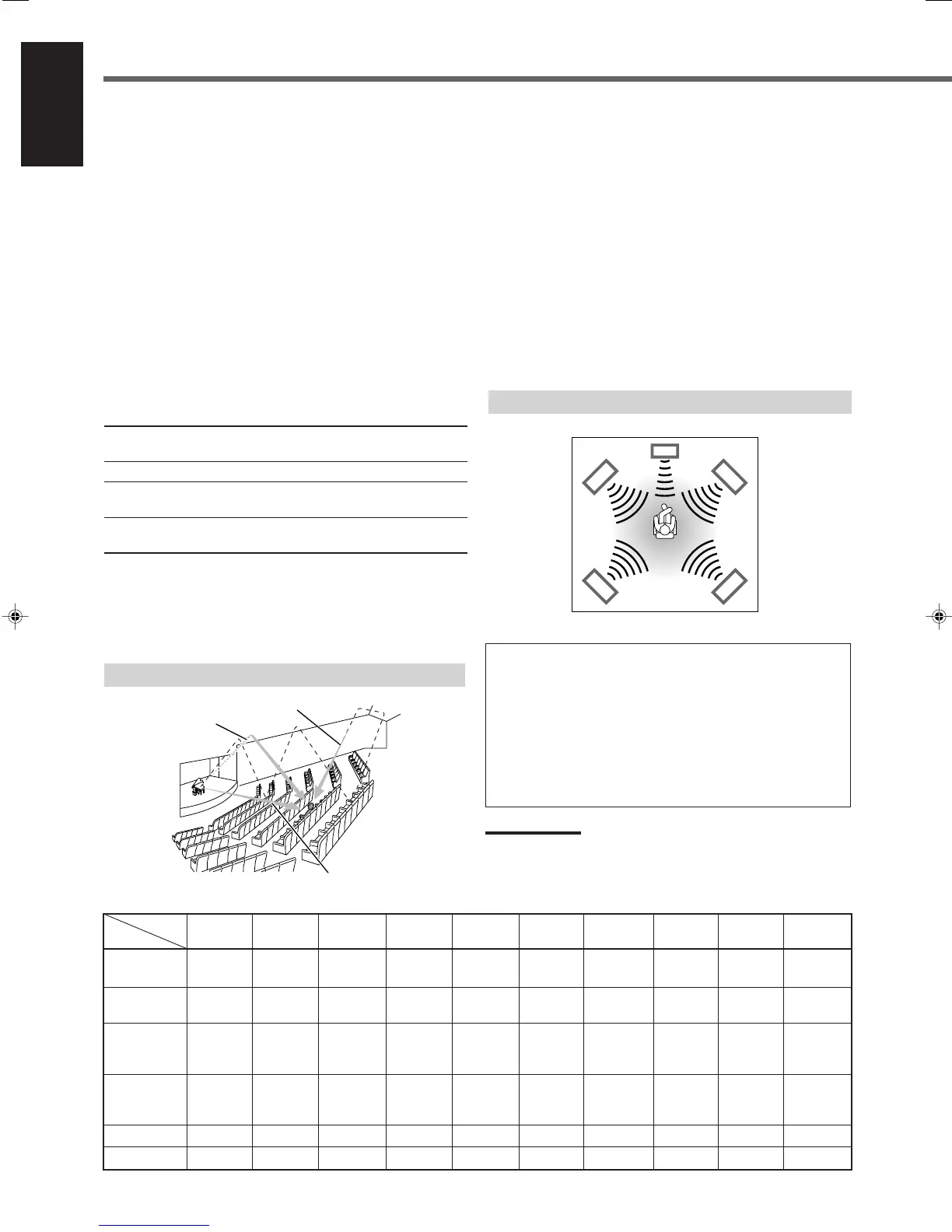 Page #27 background image