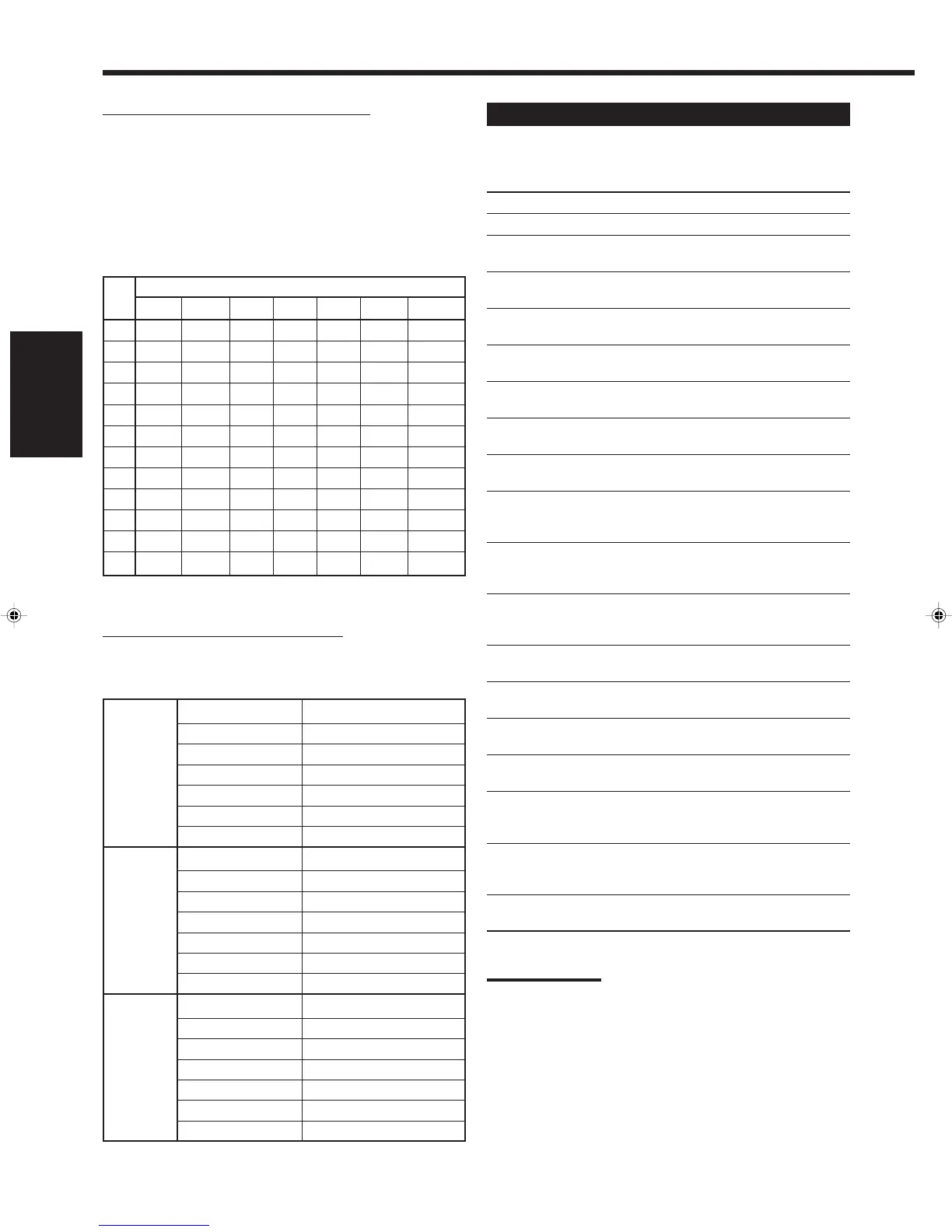 Page #31 background image
