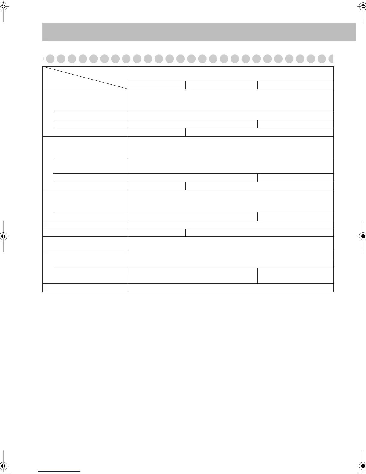 Page #100 background image