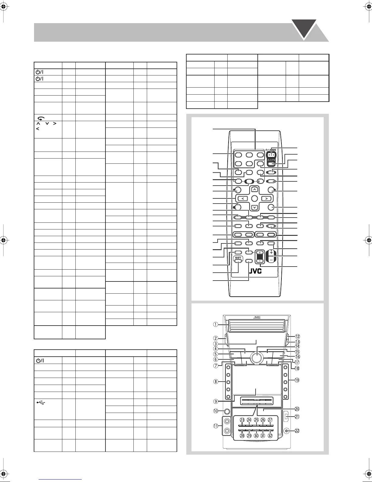 Page #103 background image