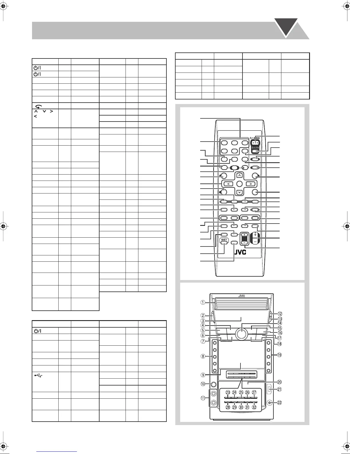Page #157 background image