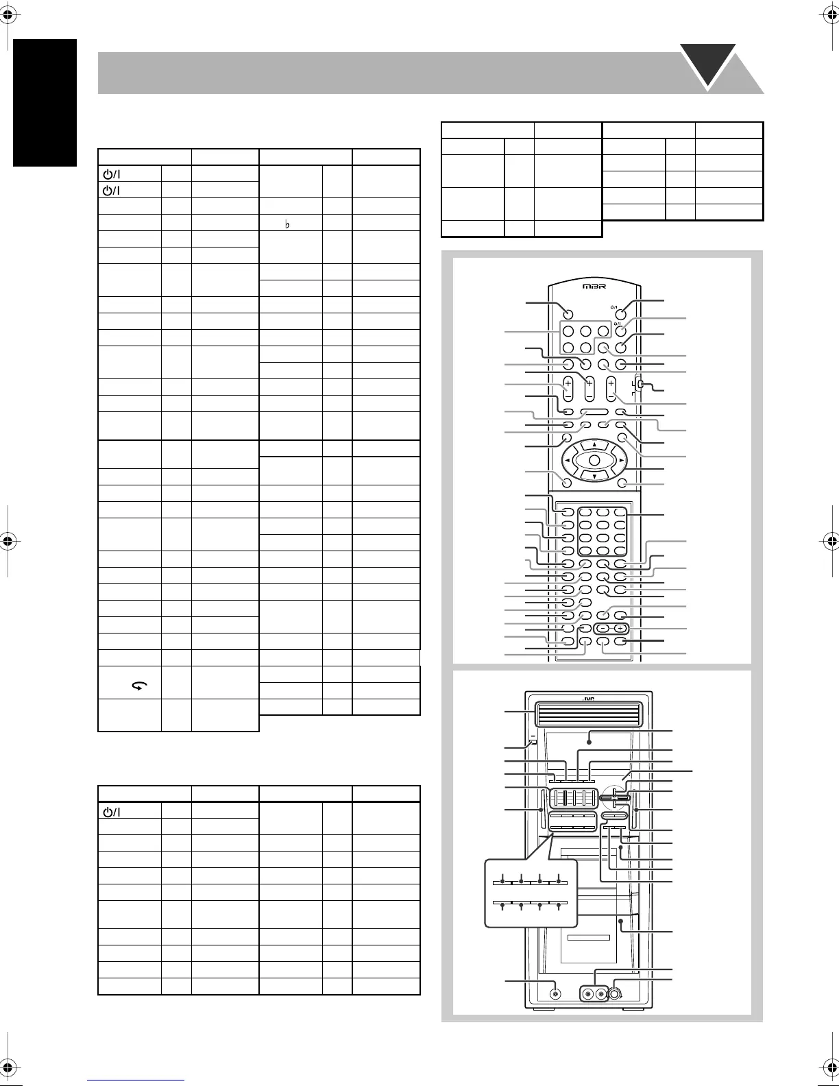 Page #160 background image
