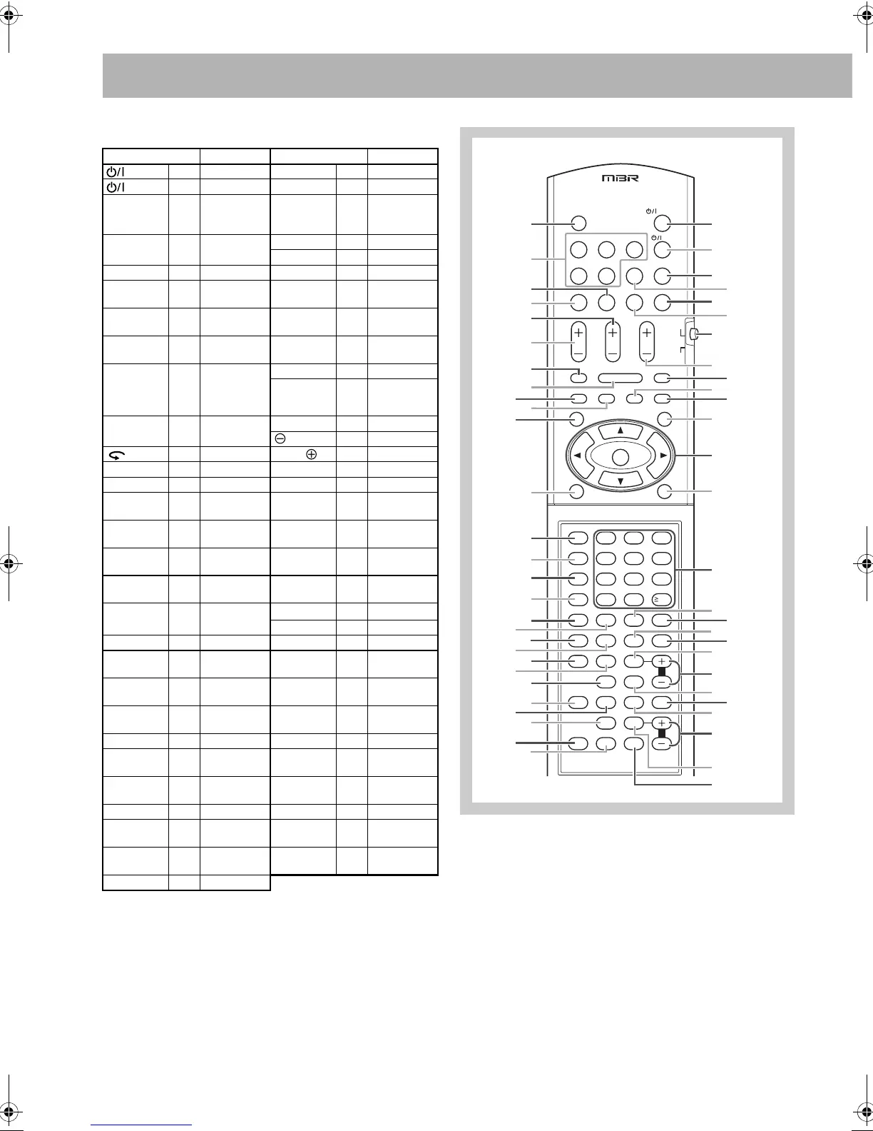 Page #58 background image