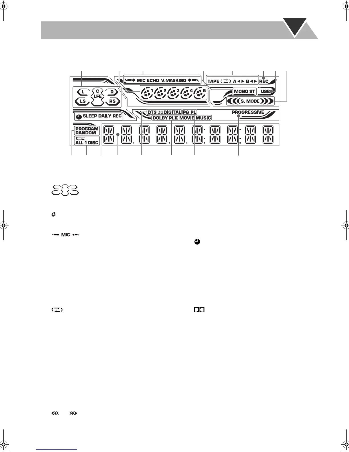 Page #10 background image