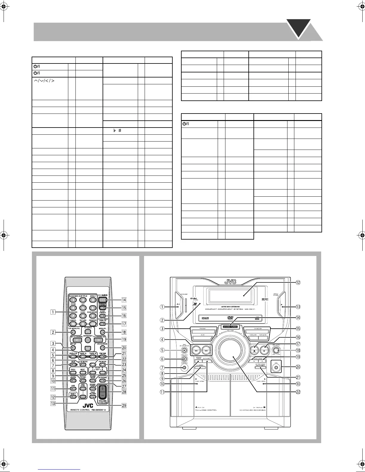 Page #47 background image