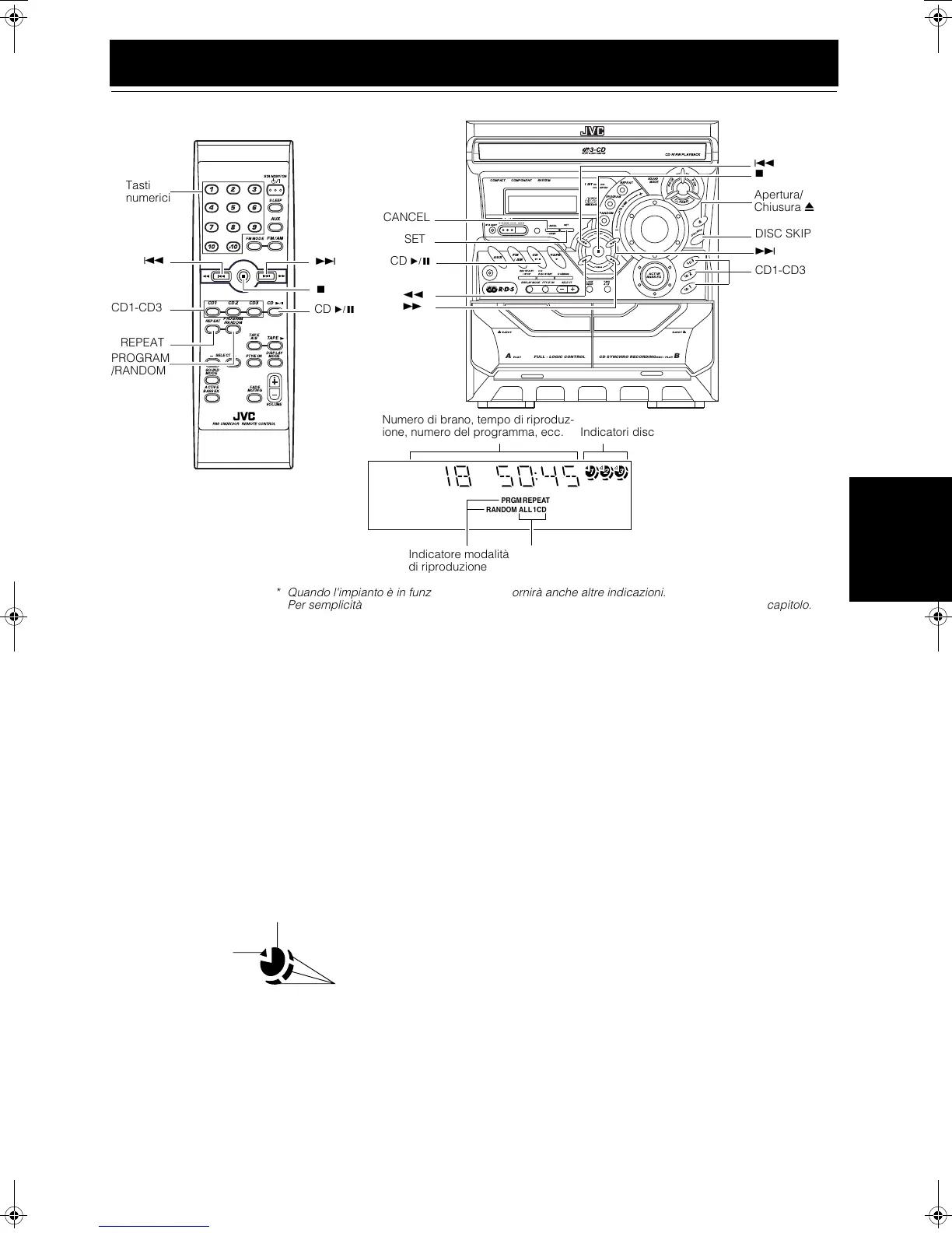 Page #109 background image