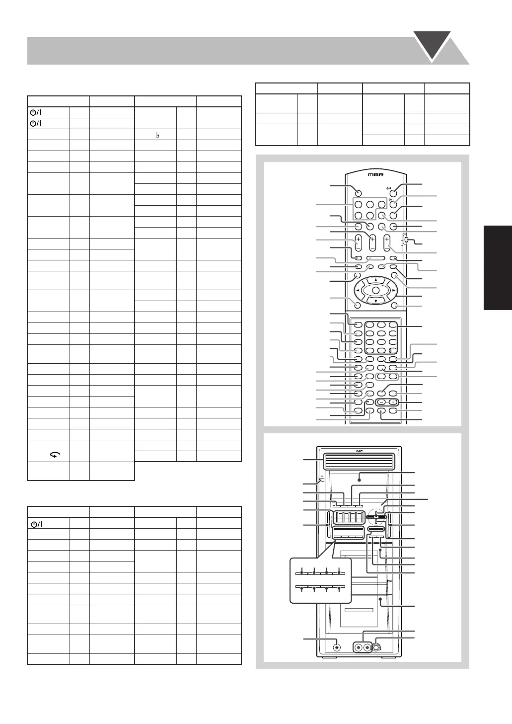 Page #141 background image