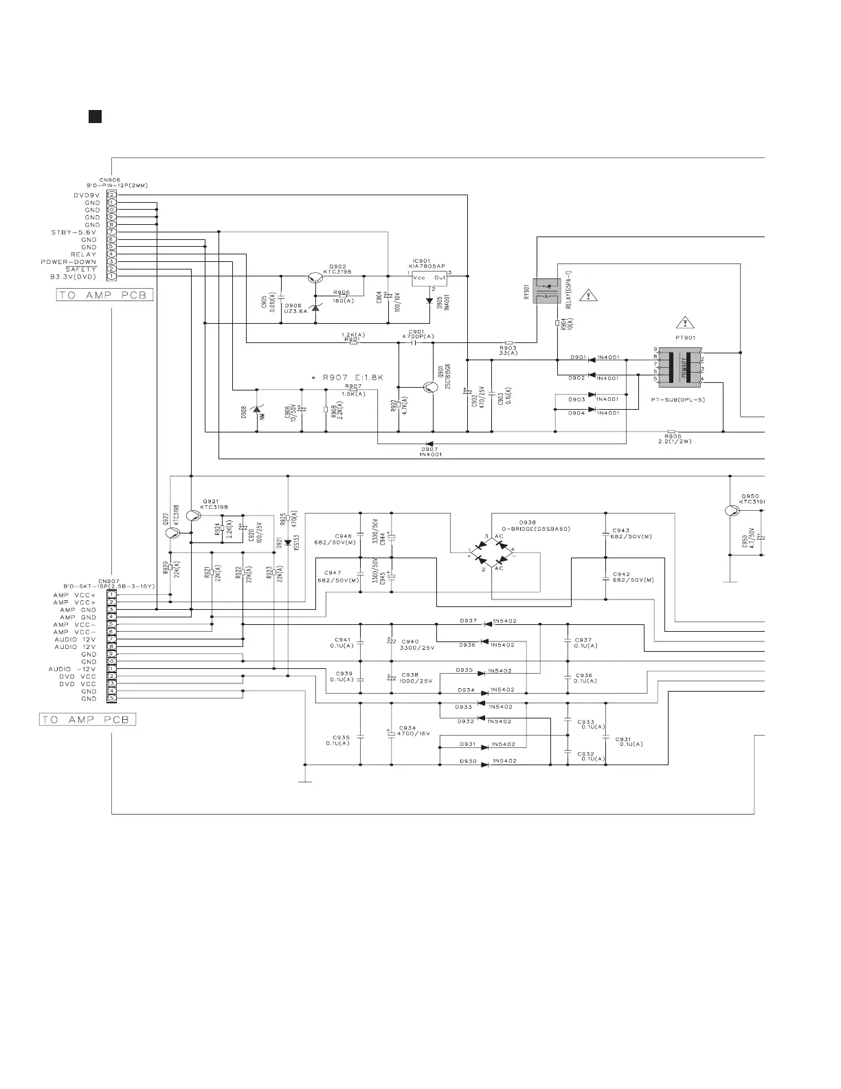 Page #32 background image