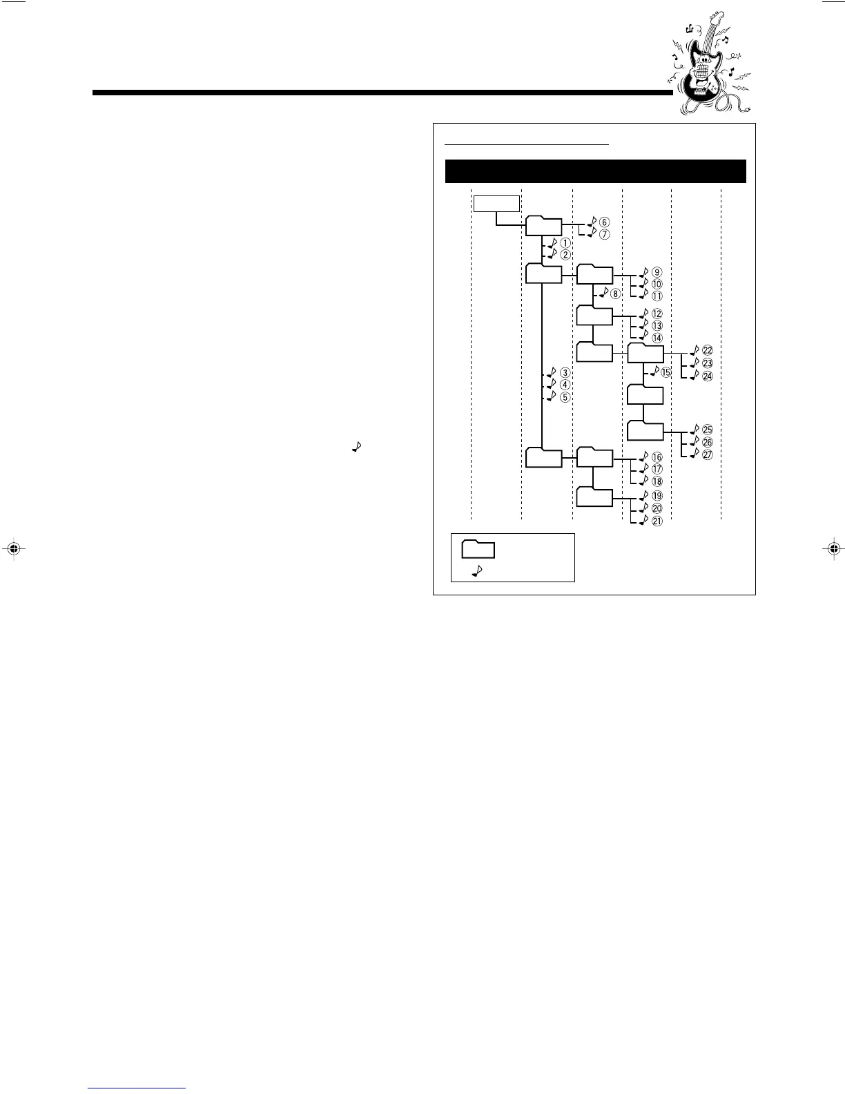 Page #17 background image