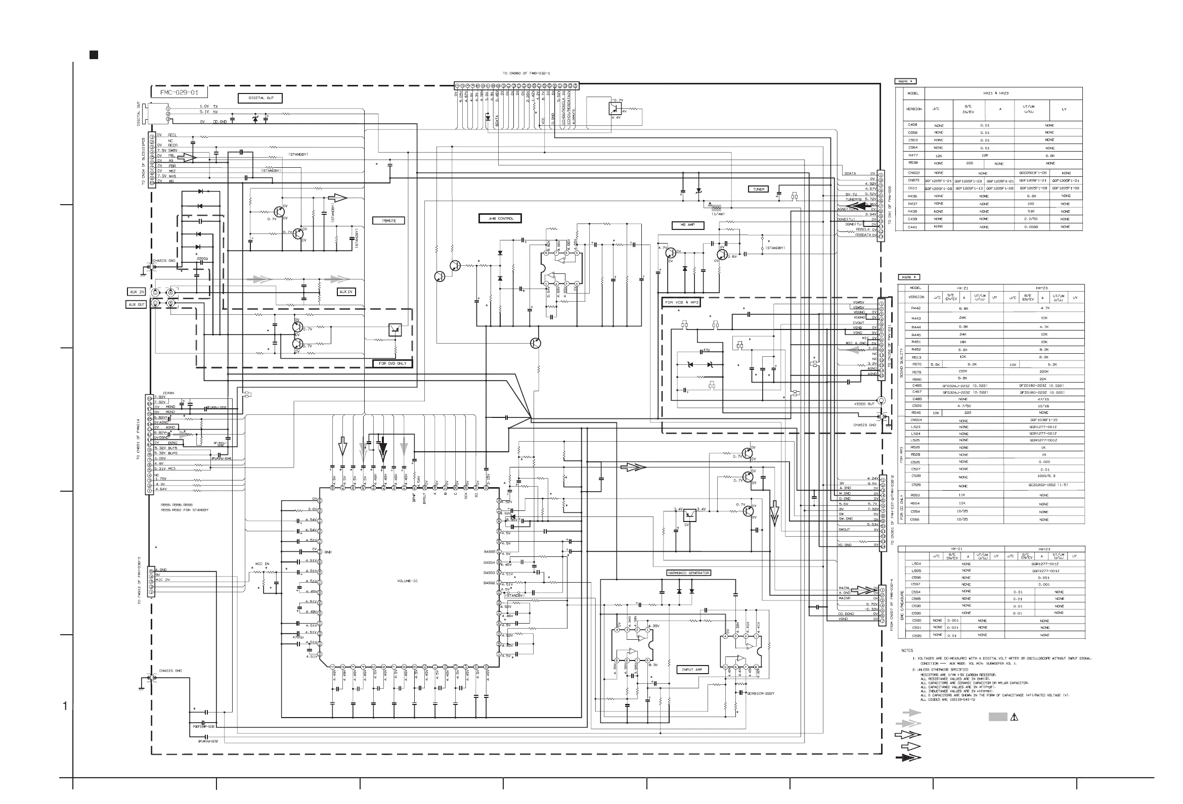Page #5 background image