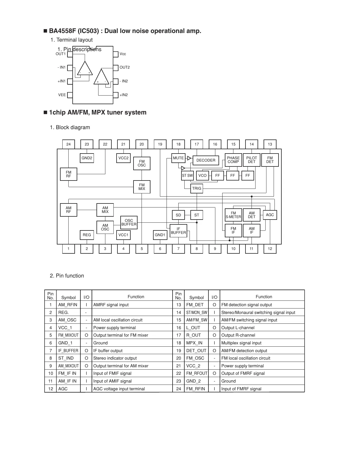 Page #20 background image