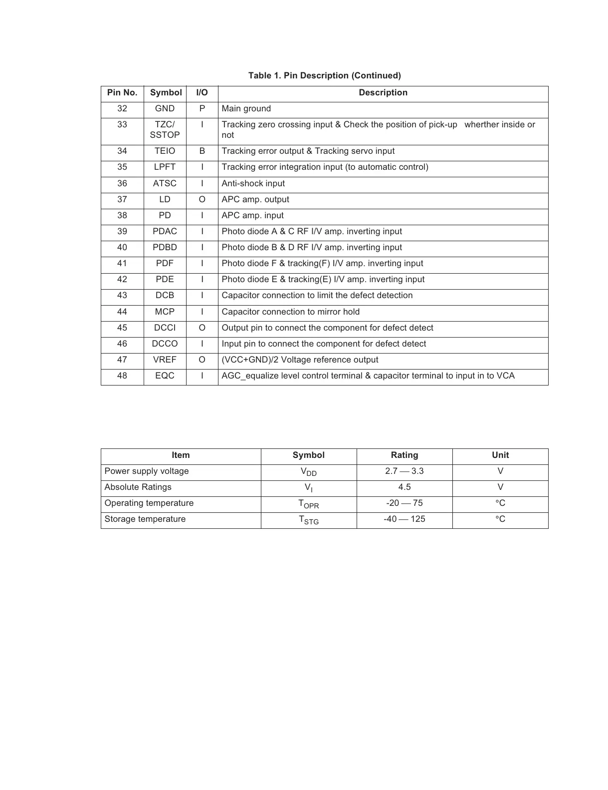 Page #25 background image