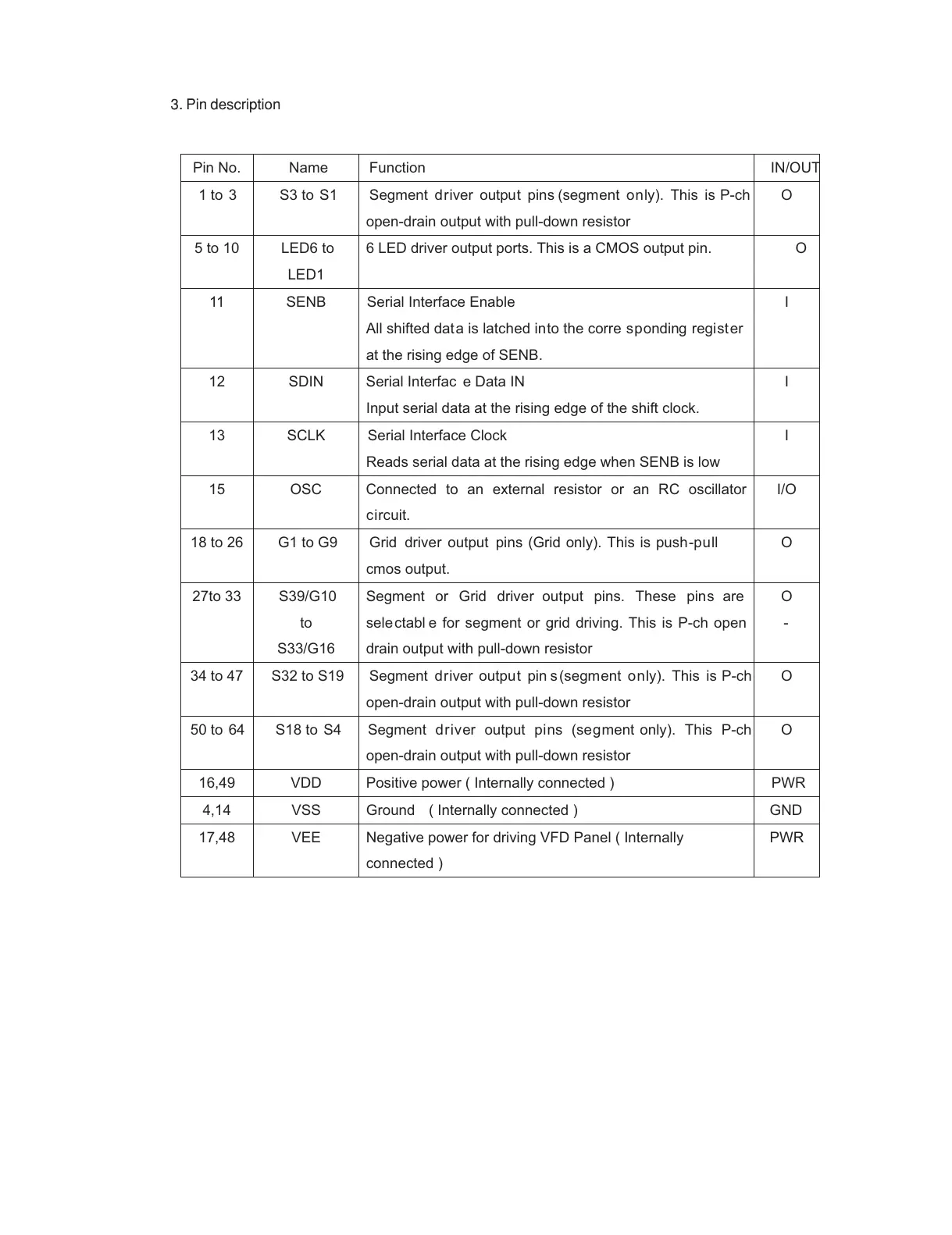 Page #29 background image