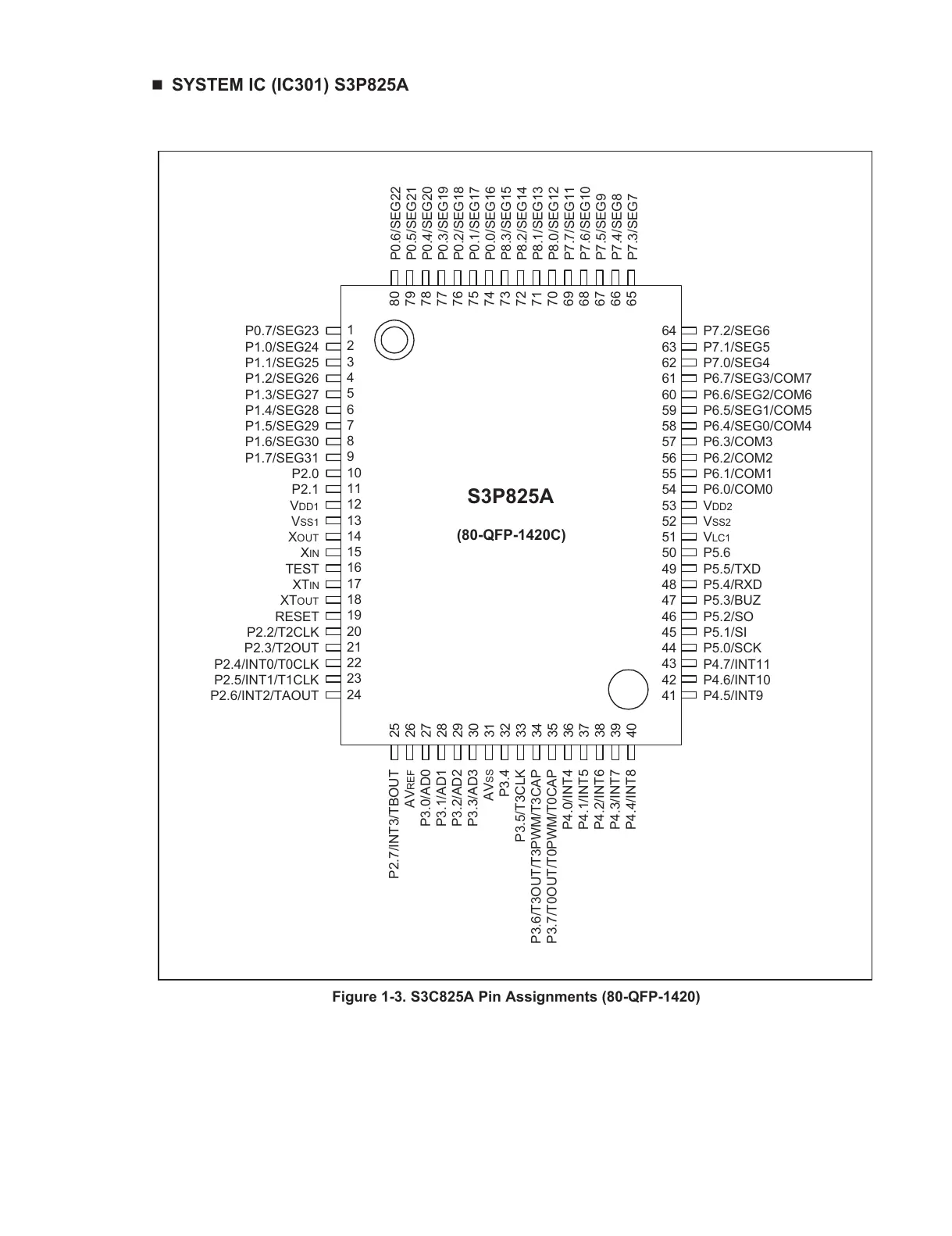 Page #32 background image