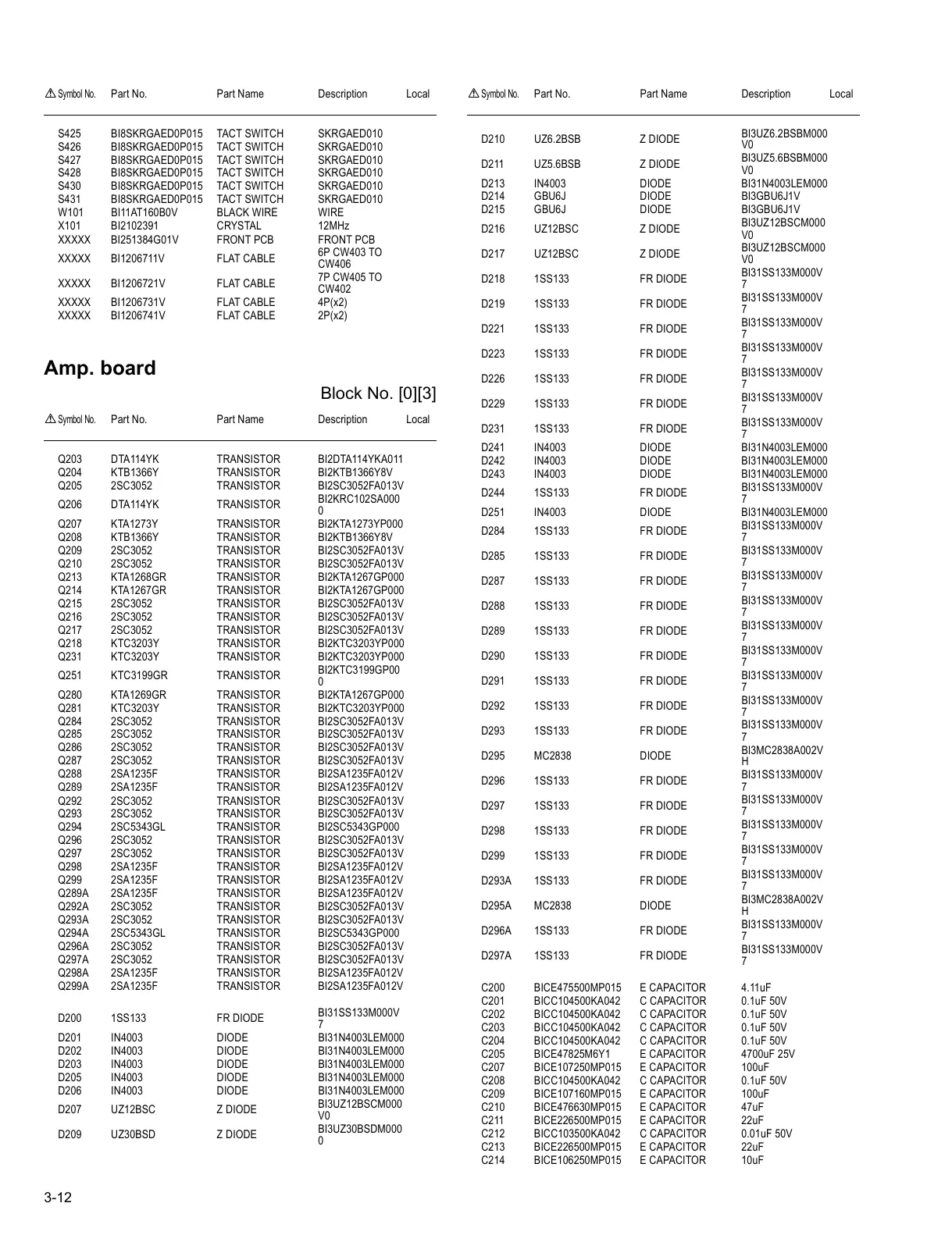Page #47 background image
