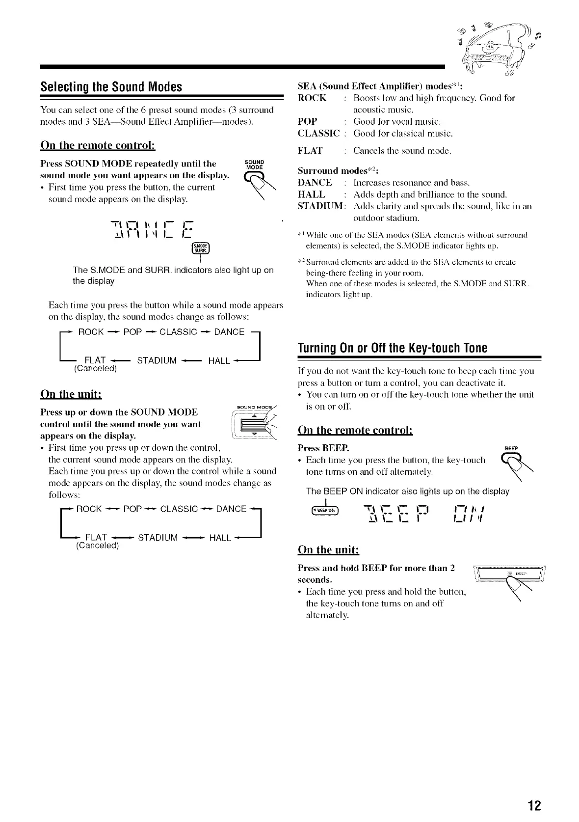 Page #15 background image