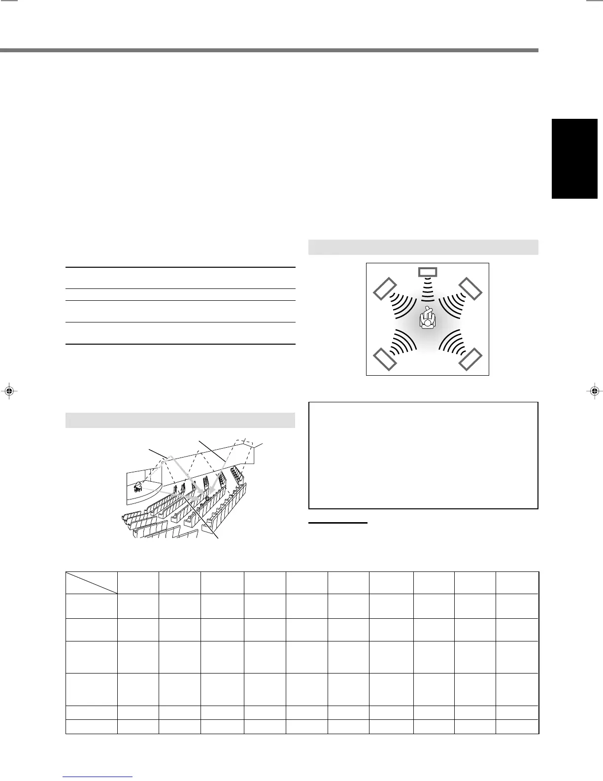 Page #21 background image