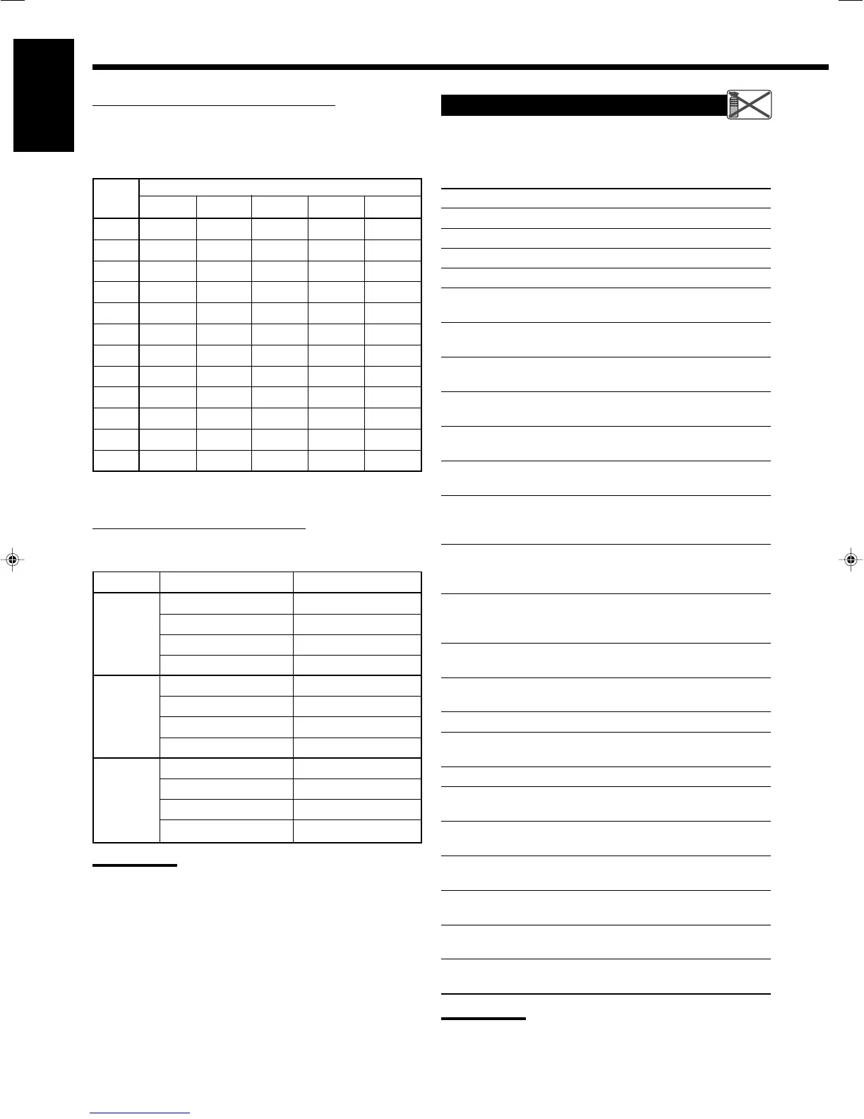 Page #75 background image
