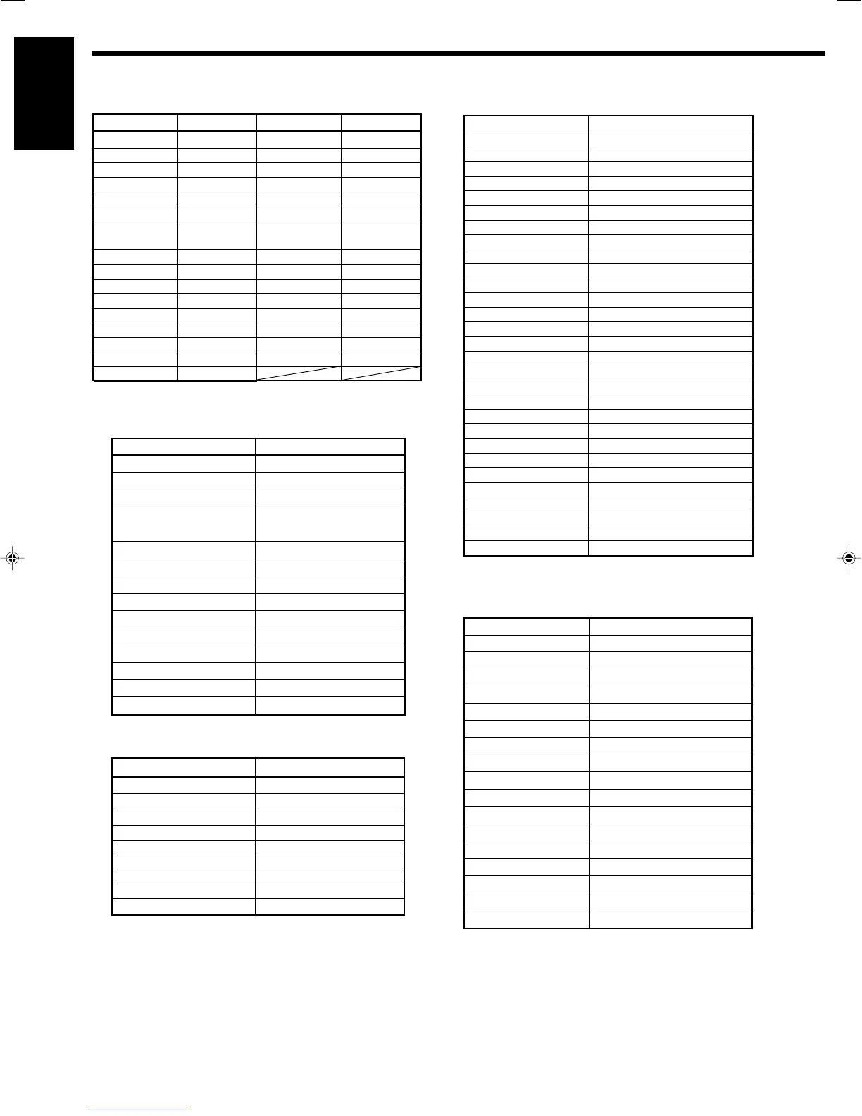 Page #97 background image