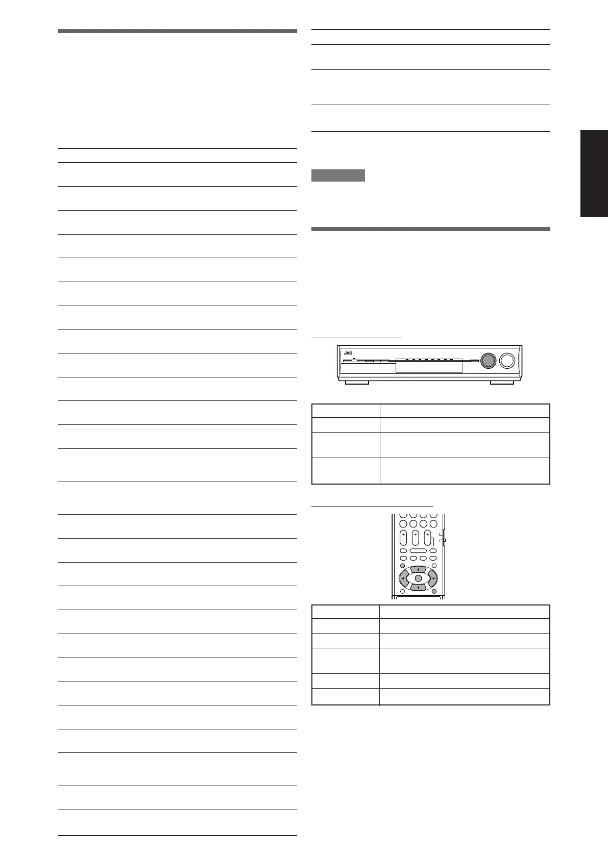 Page #82 background image