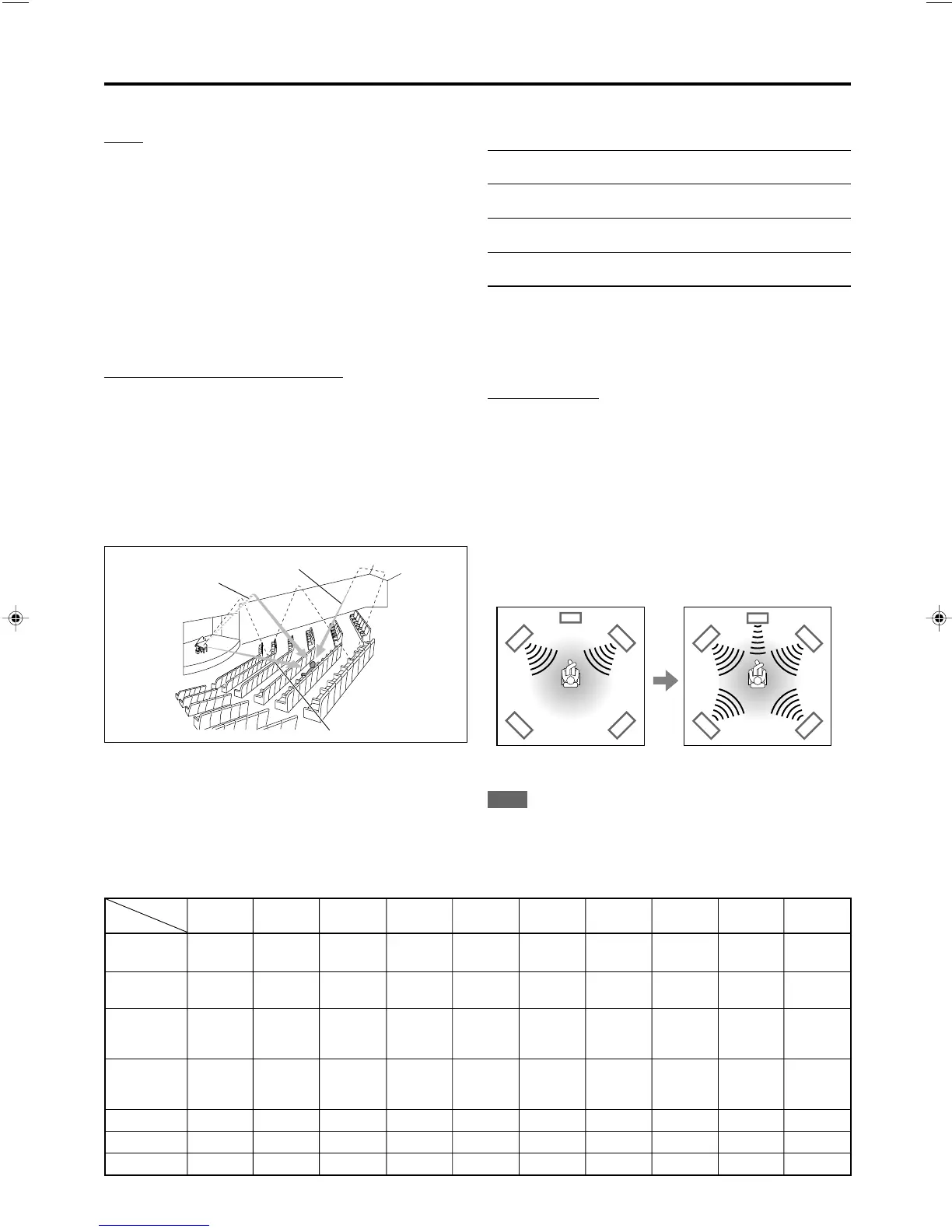 Page #28 background image