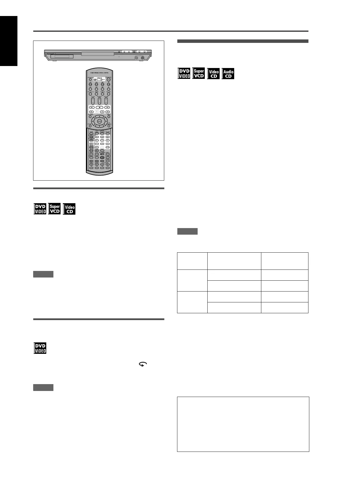 Page #42 background image