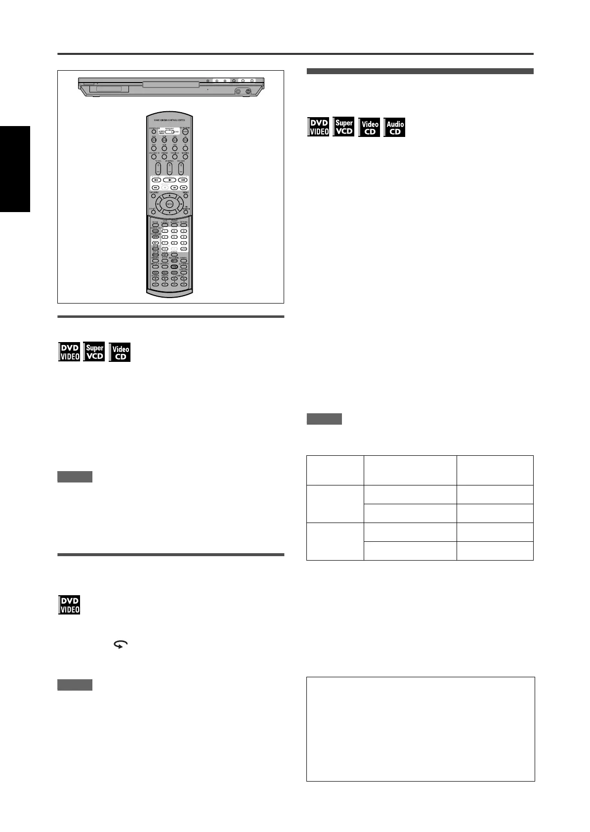 Page #116 background image