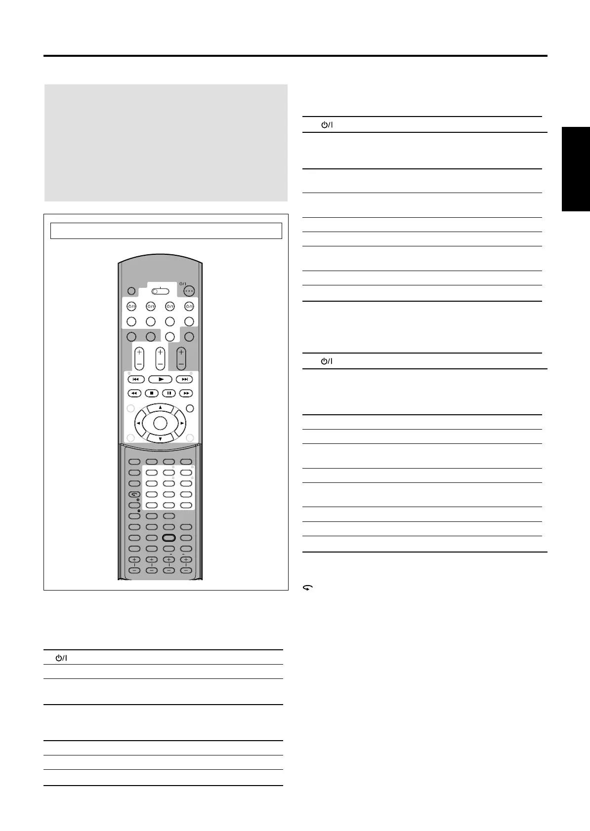 Page #145 background image
