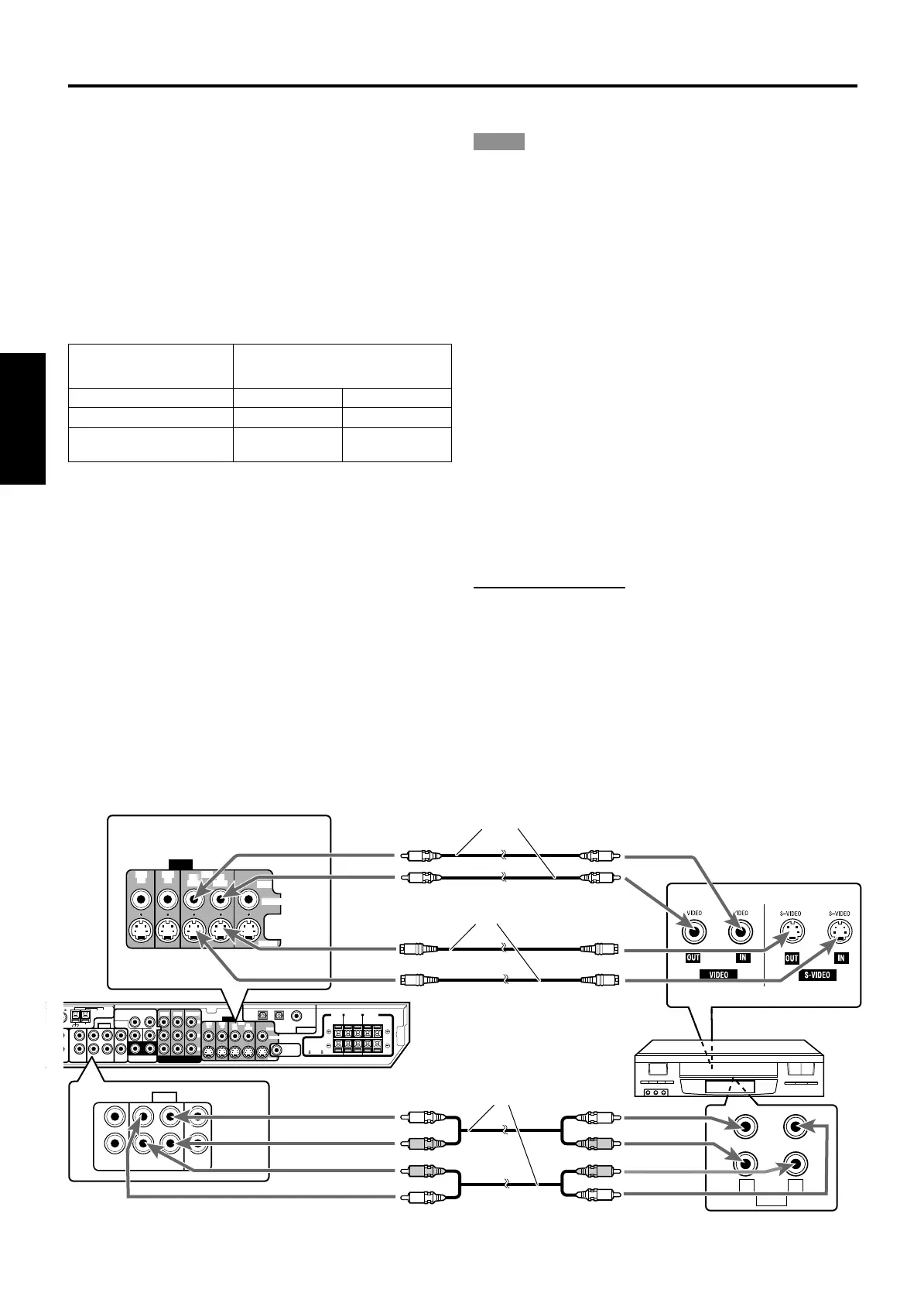 Page #162 background image