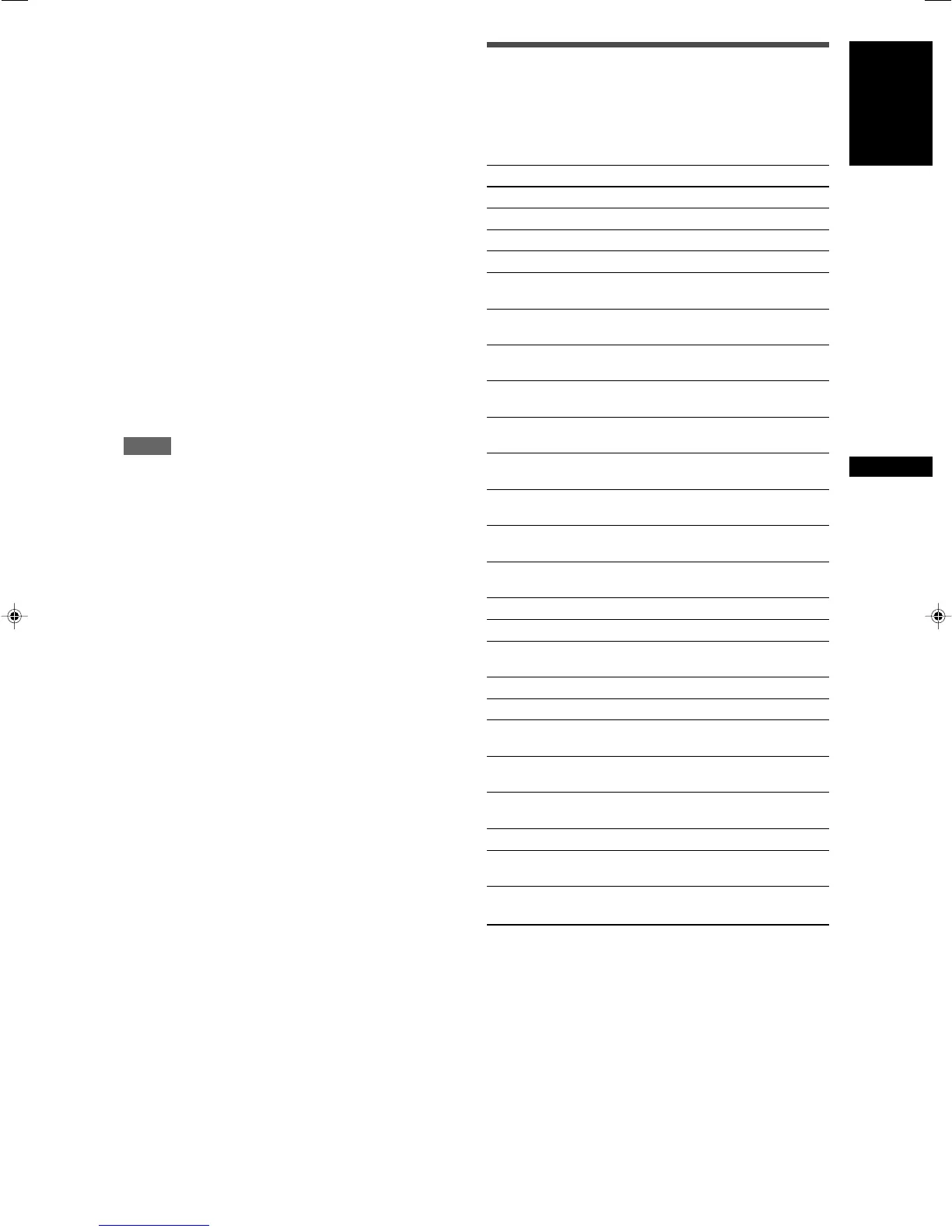 Page #64 background image