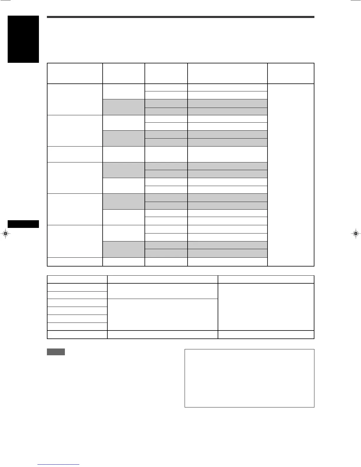 Page #77 background image