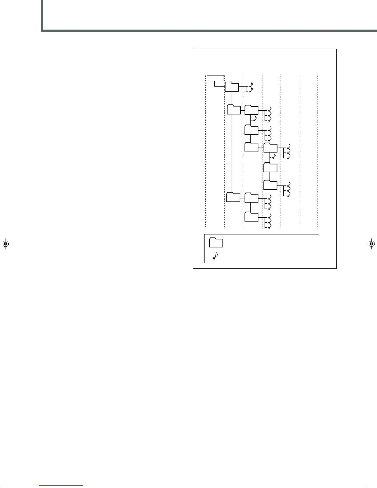 Page #42 background image