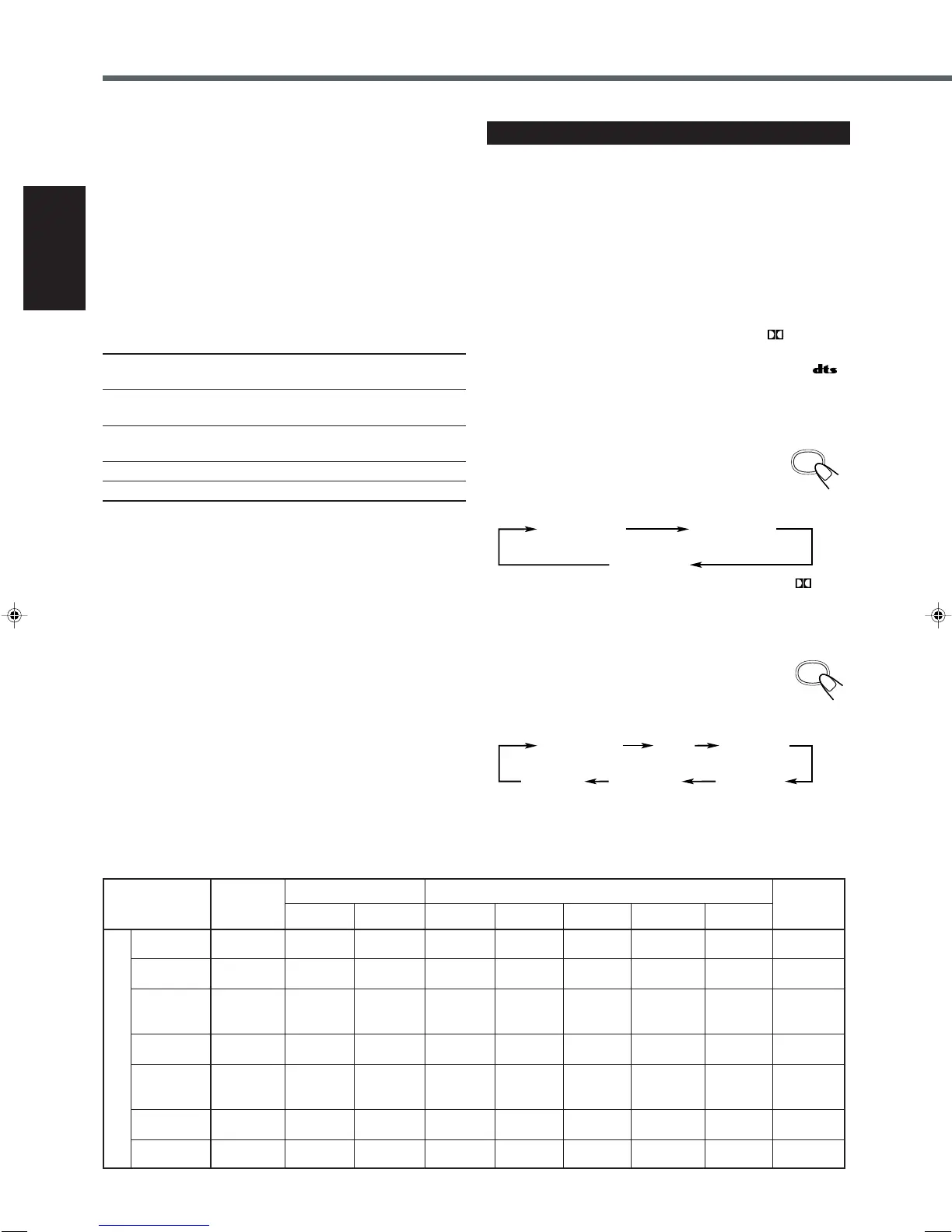 Page #21 background image