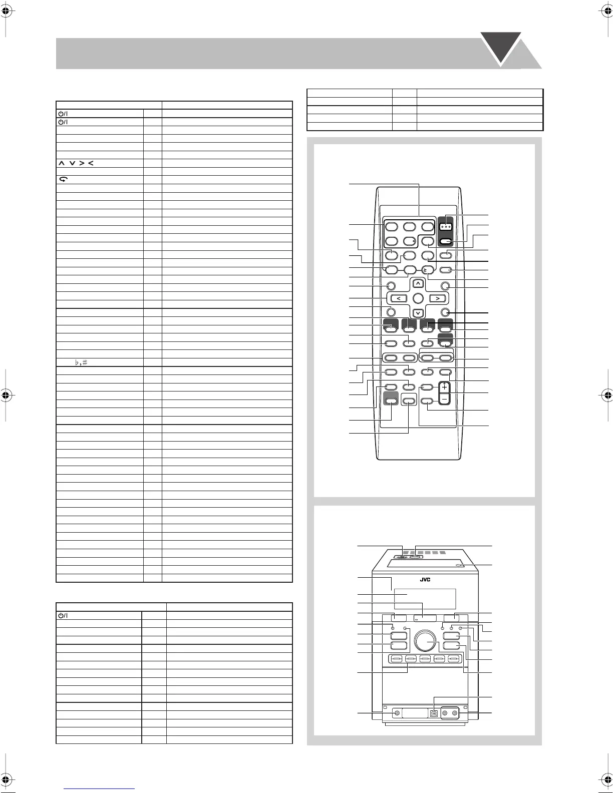 Page #47 background image