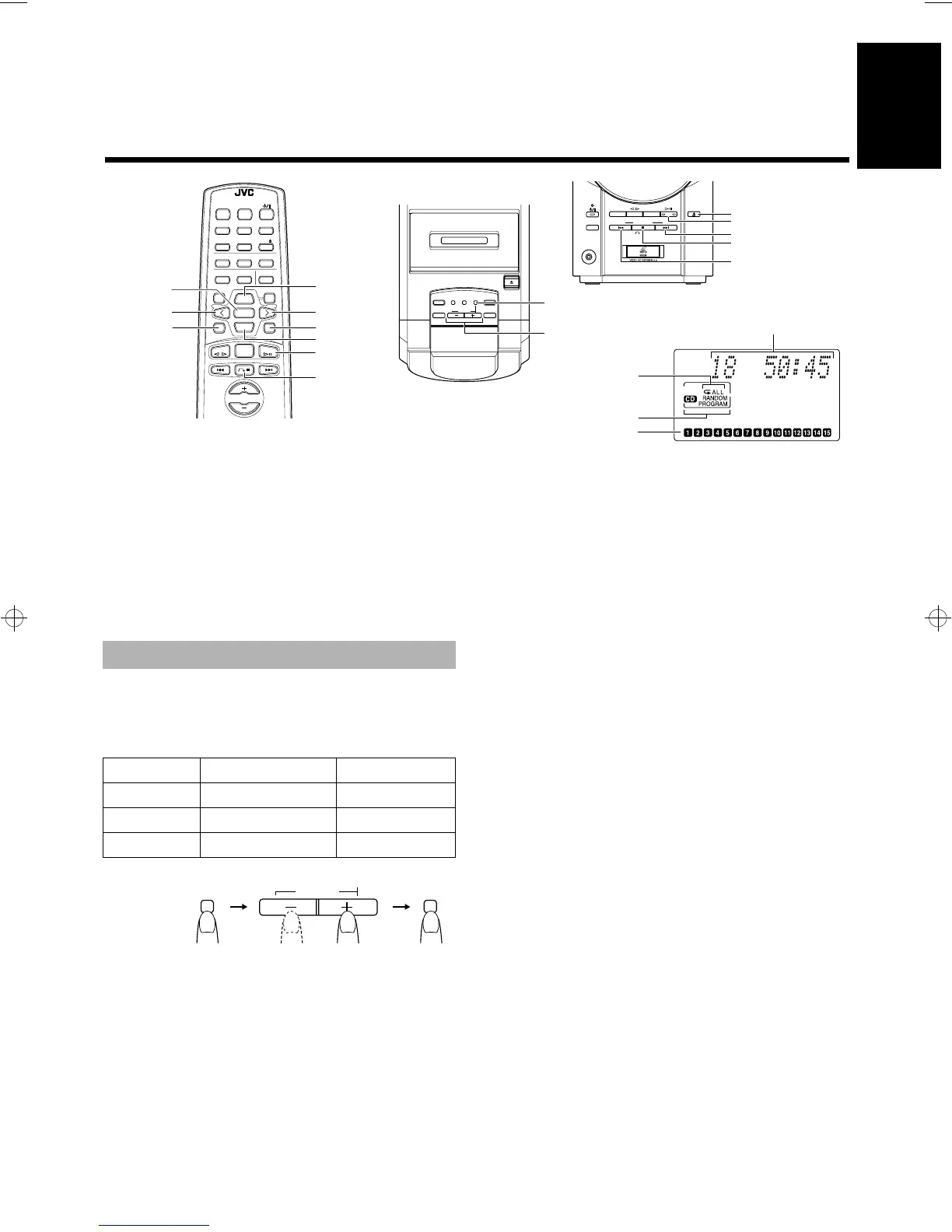 Page #15 background image