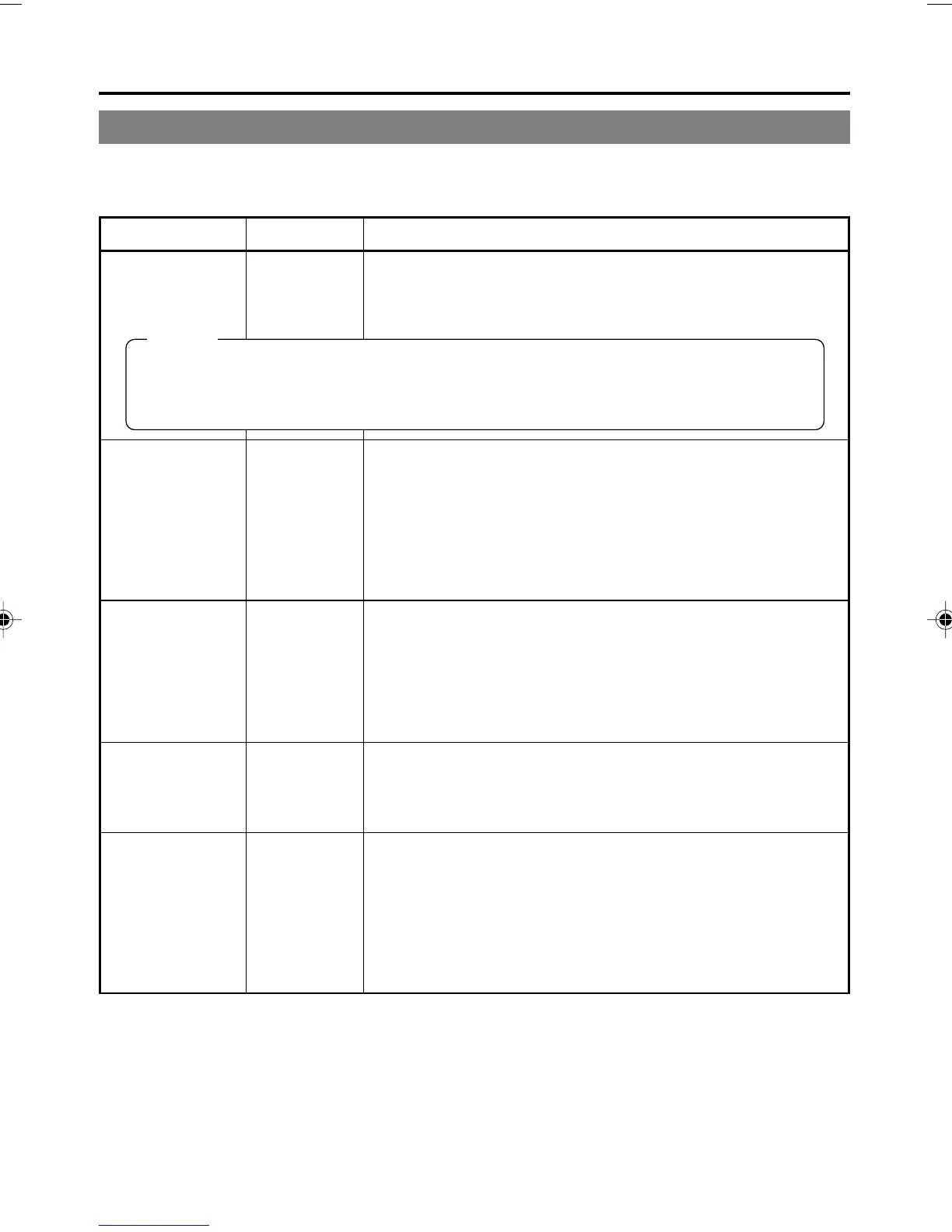 Page #75 background image