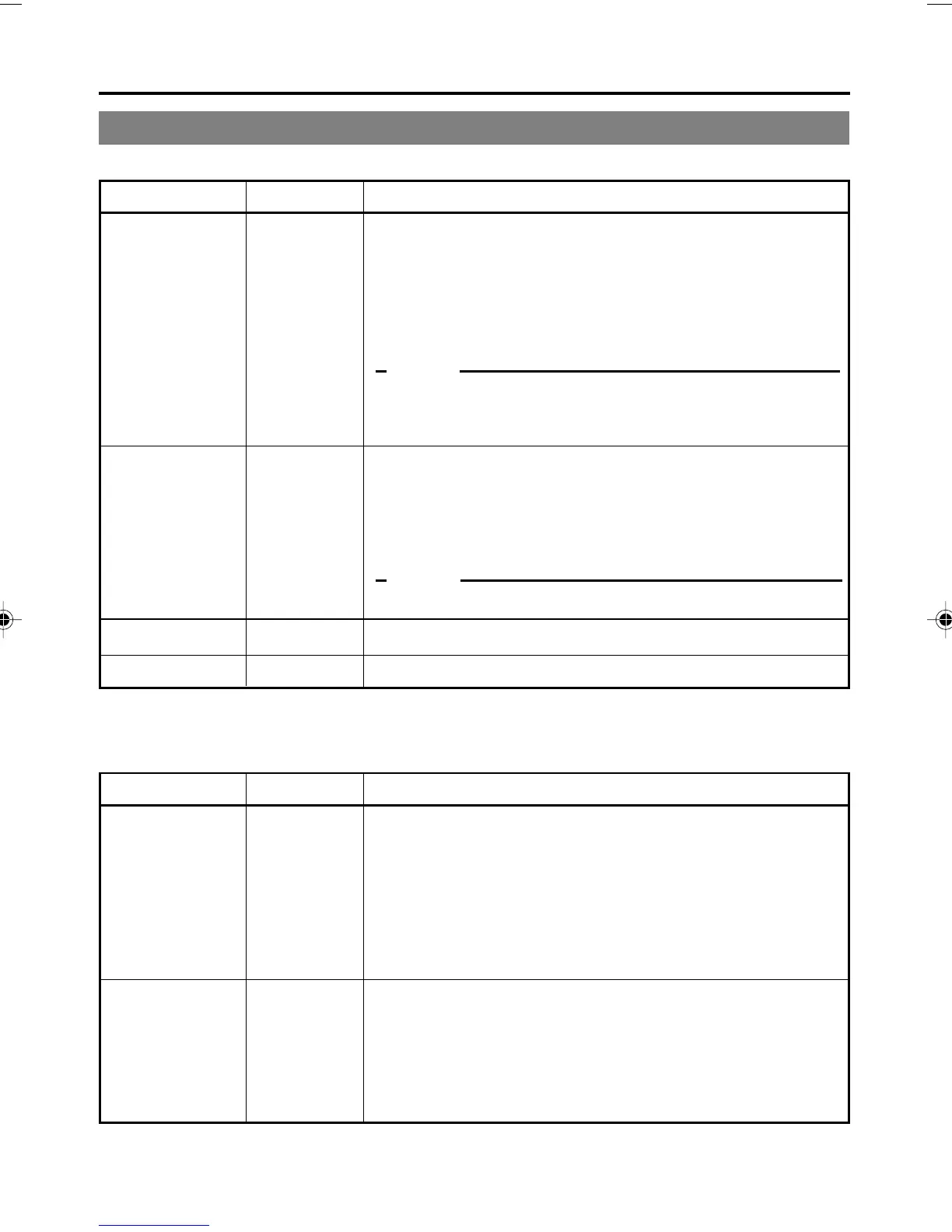 Page #76 background image