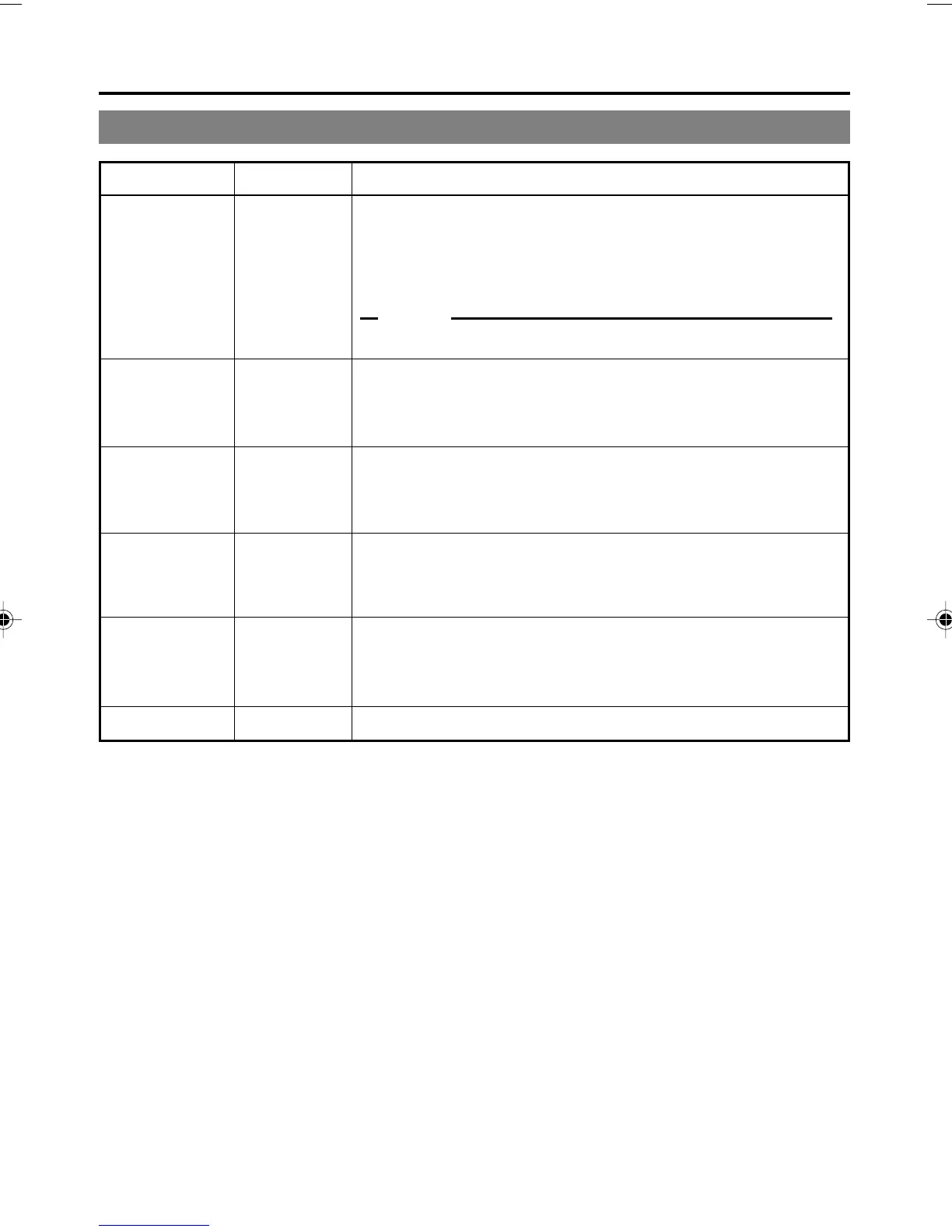 Page #78 background image
