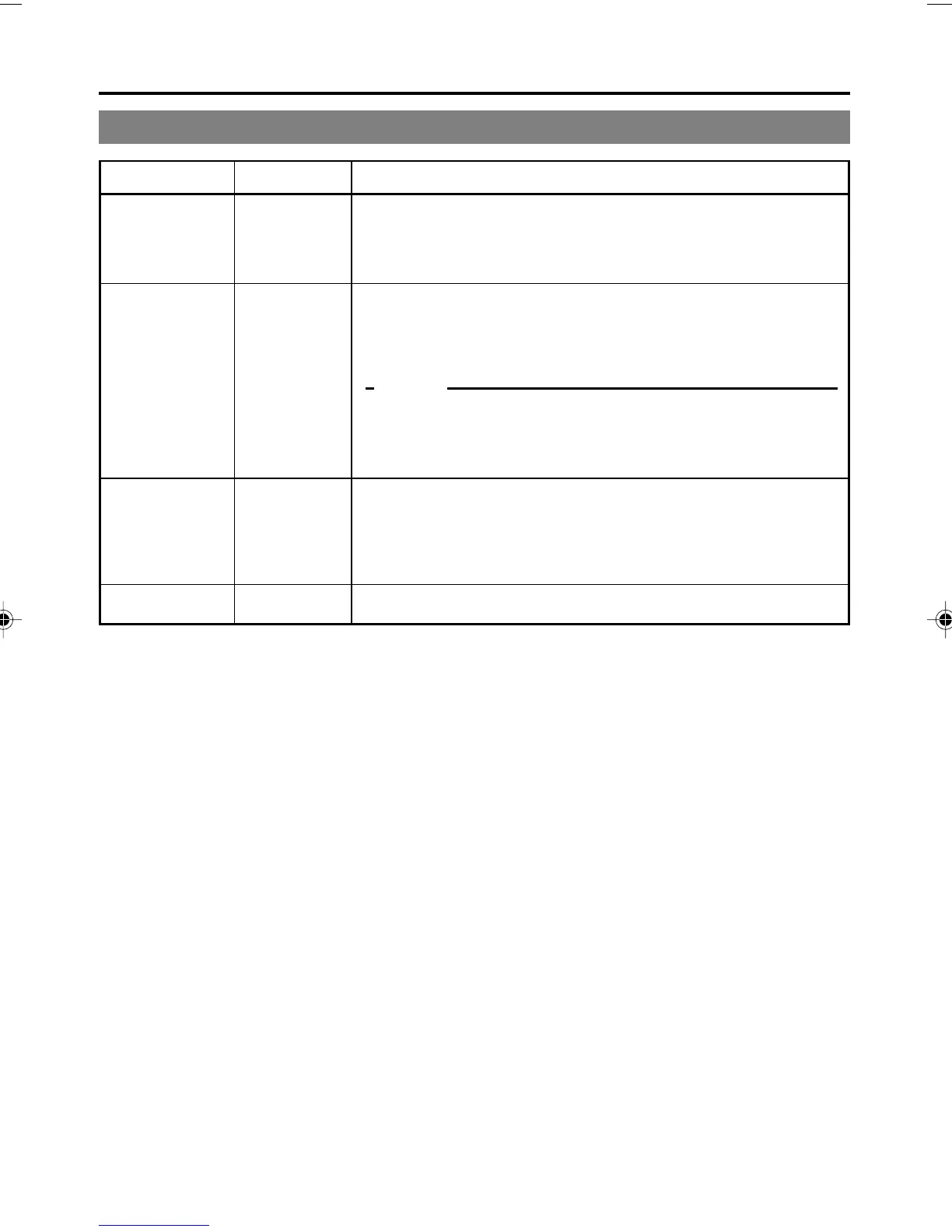 Page #79 background image