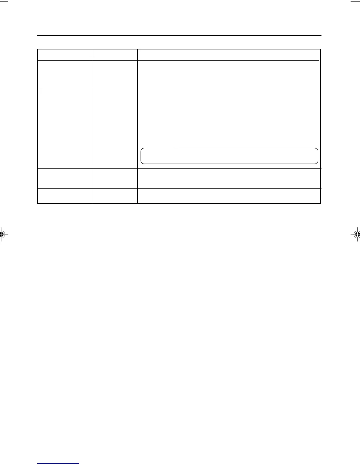 Page #81 background image