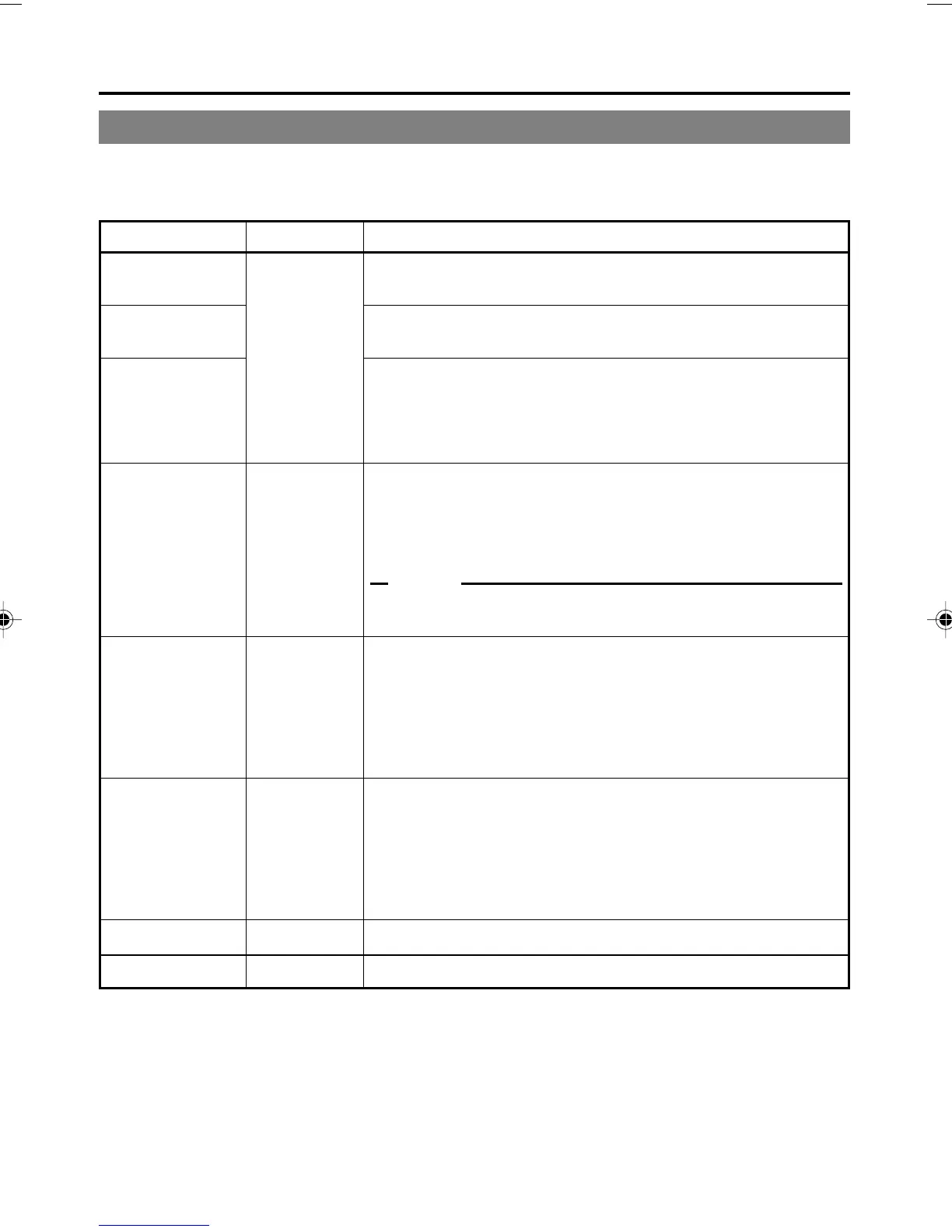 Page #82 background image