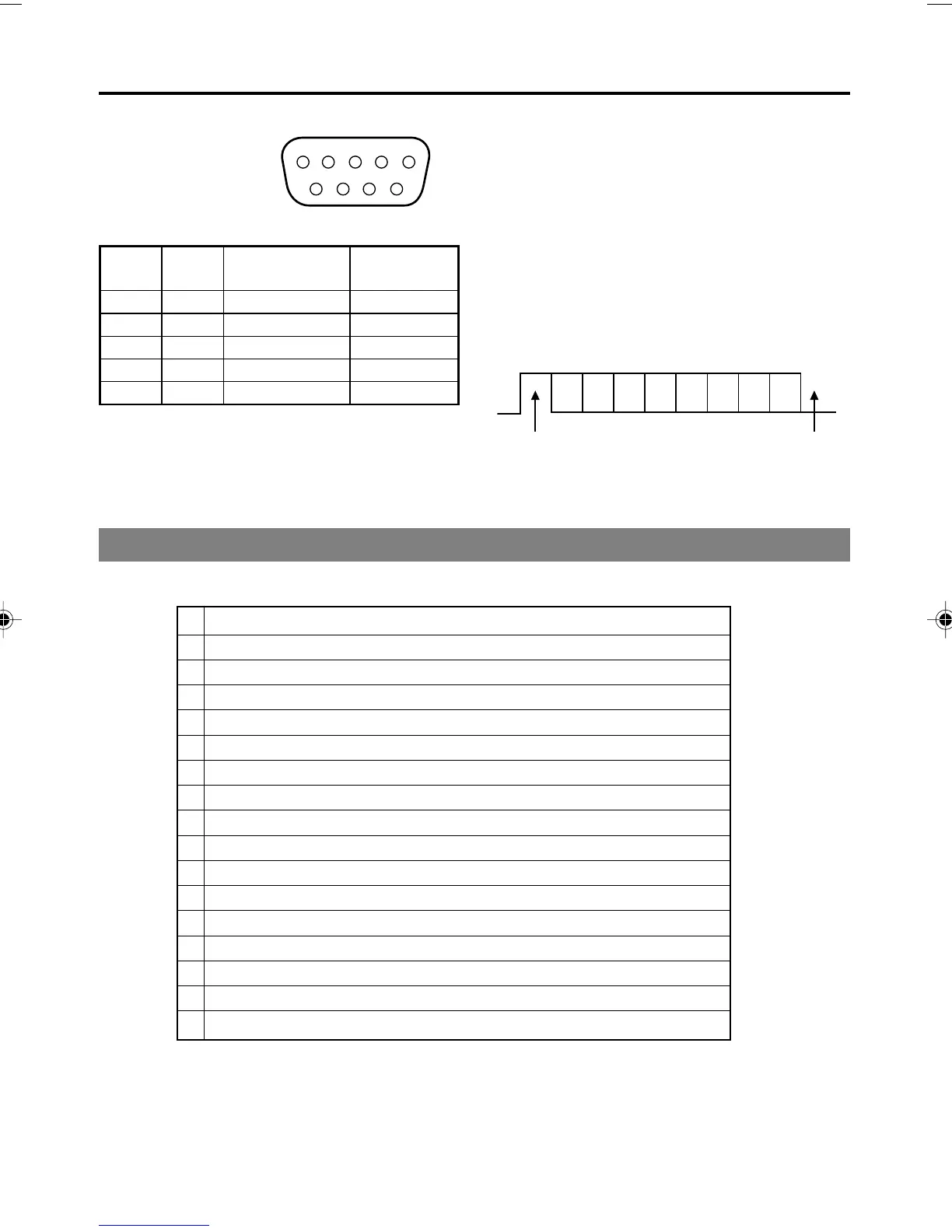 Page #85 background image