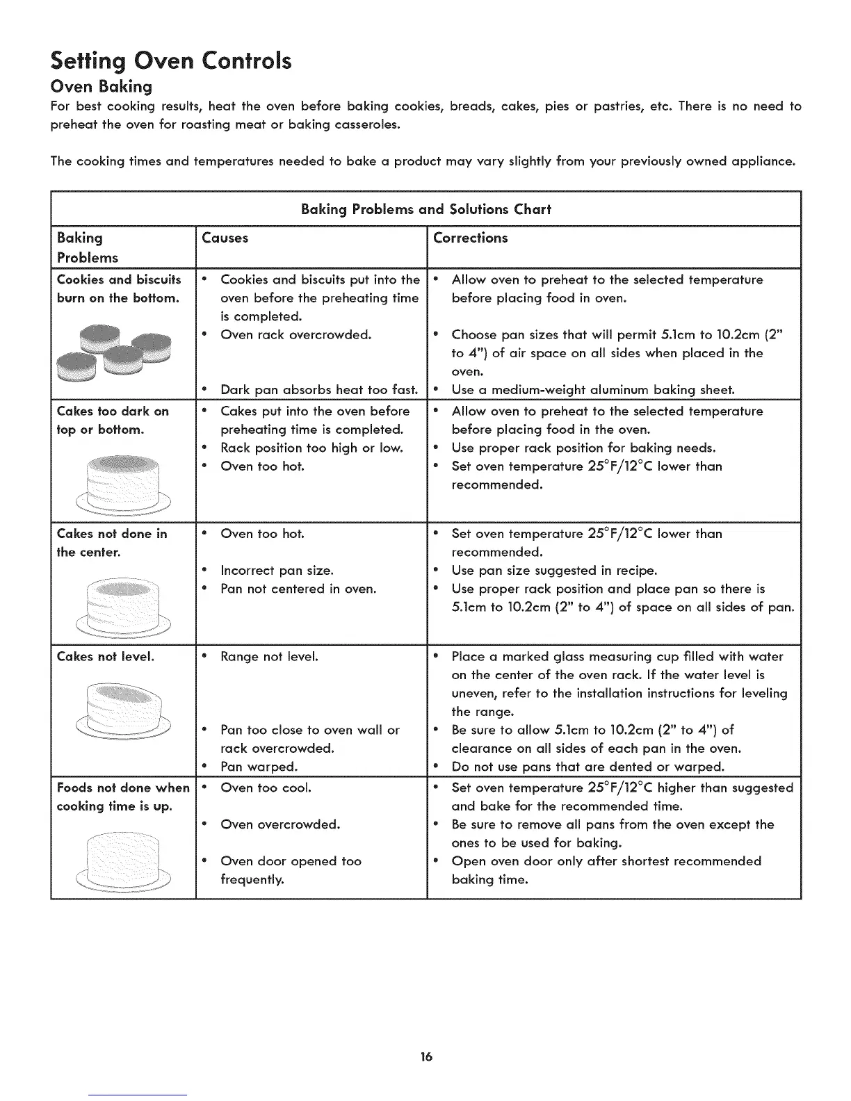Page #16 background image