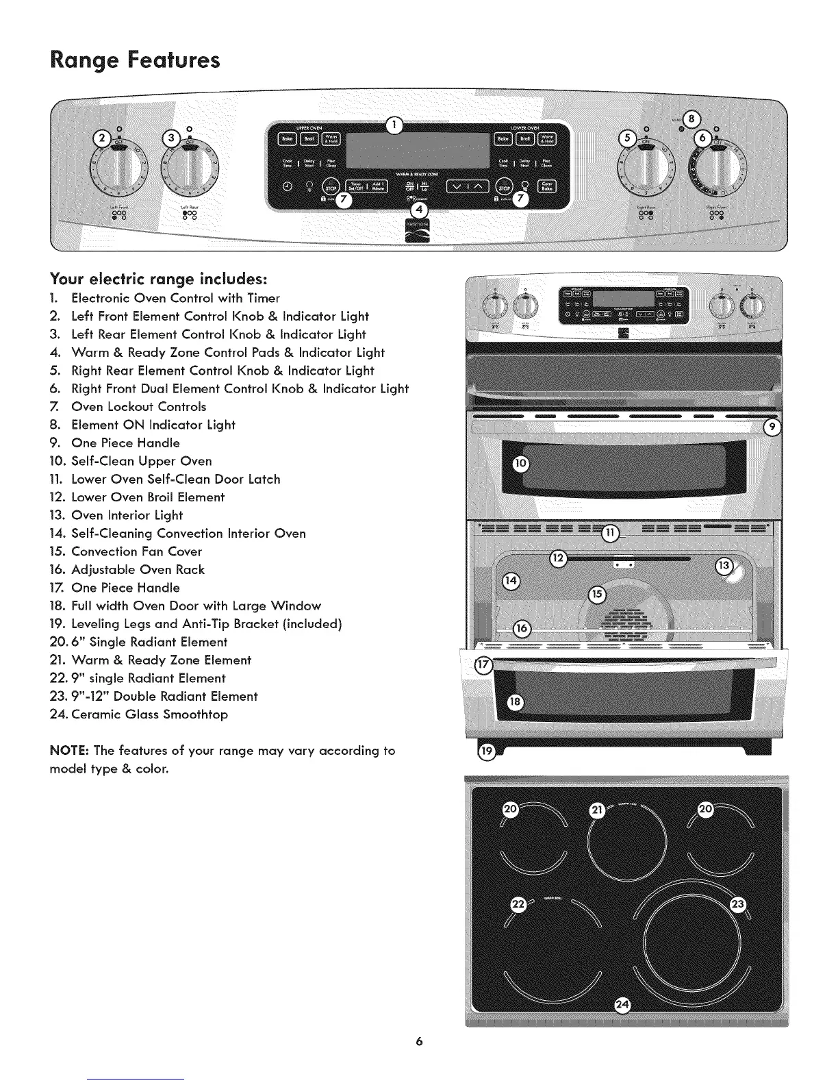 Page #6 background image