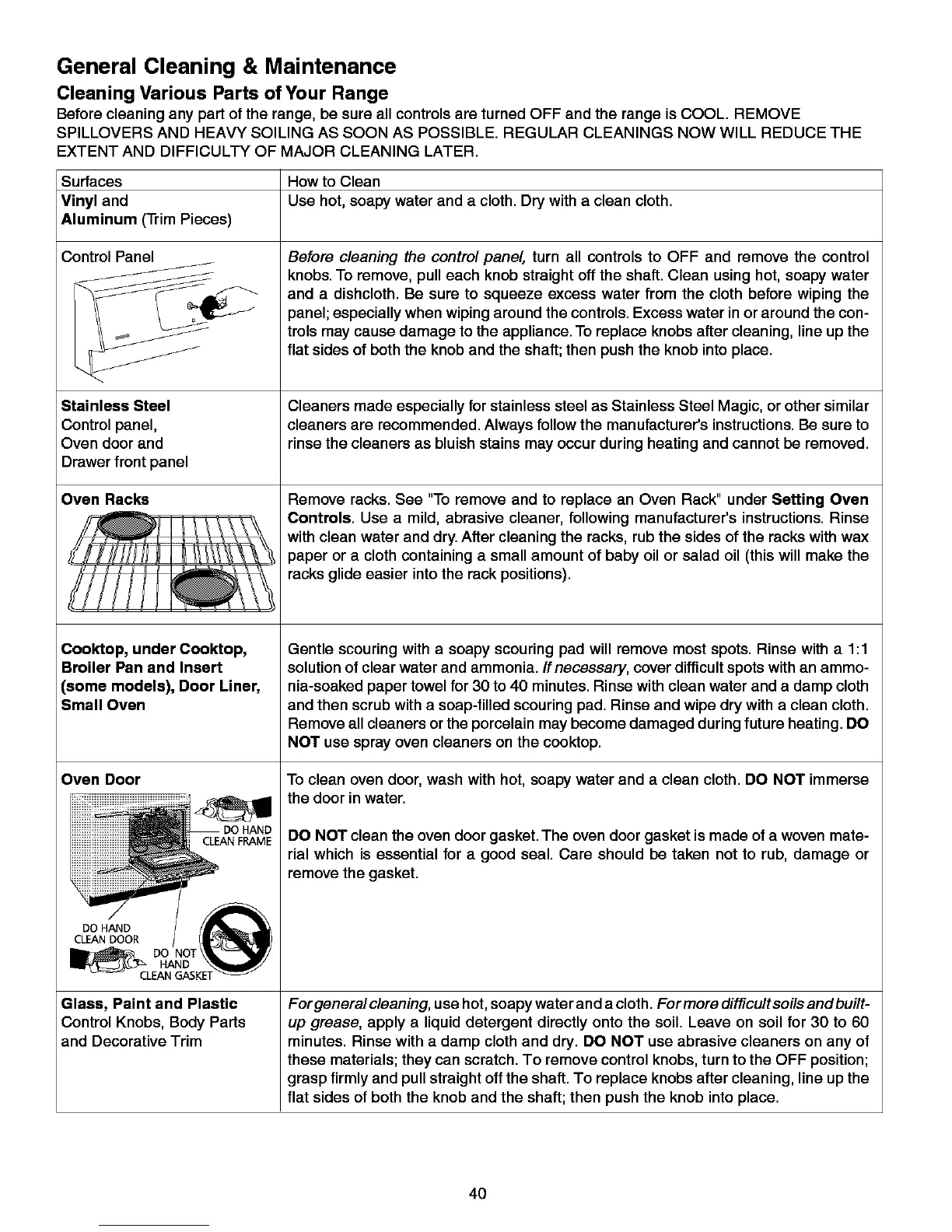 Page #40 background image