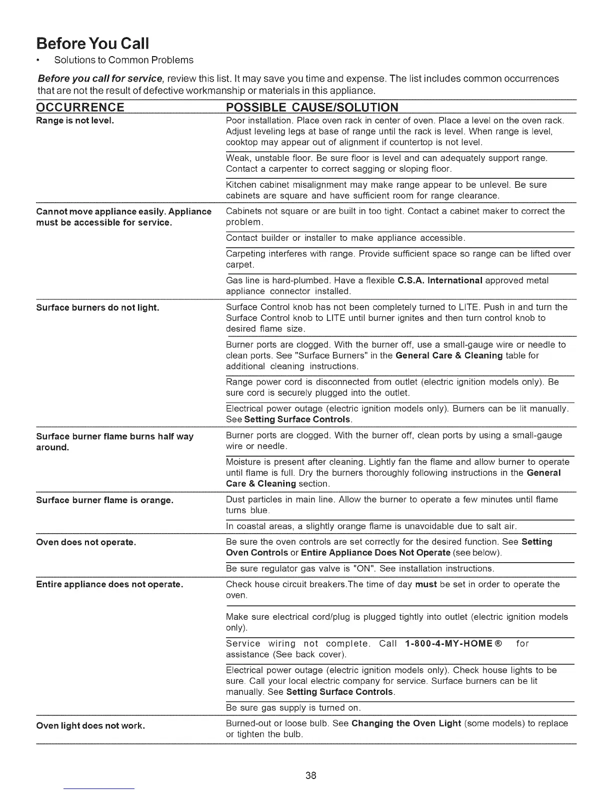 Page #38 background image